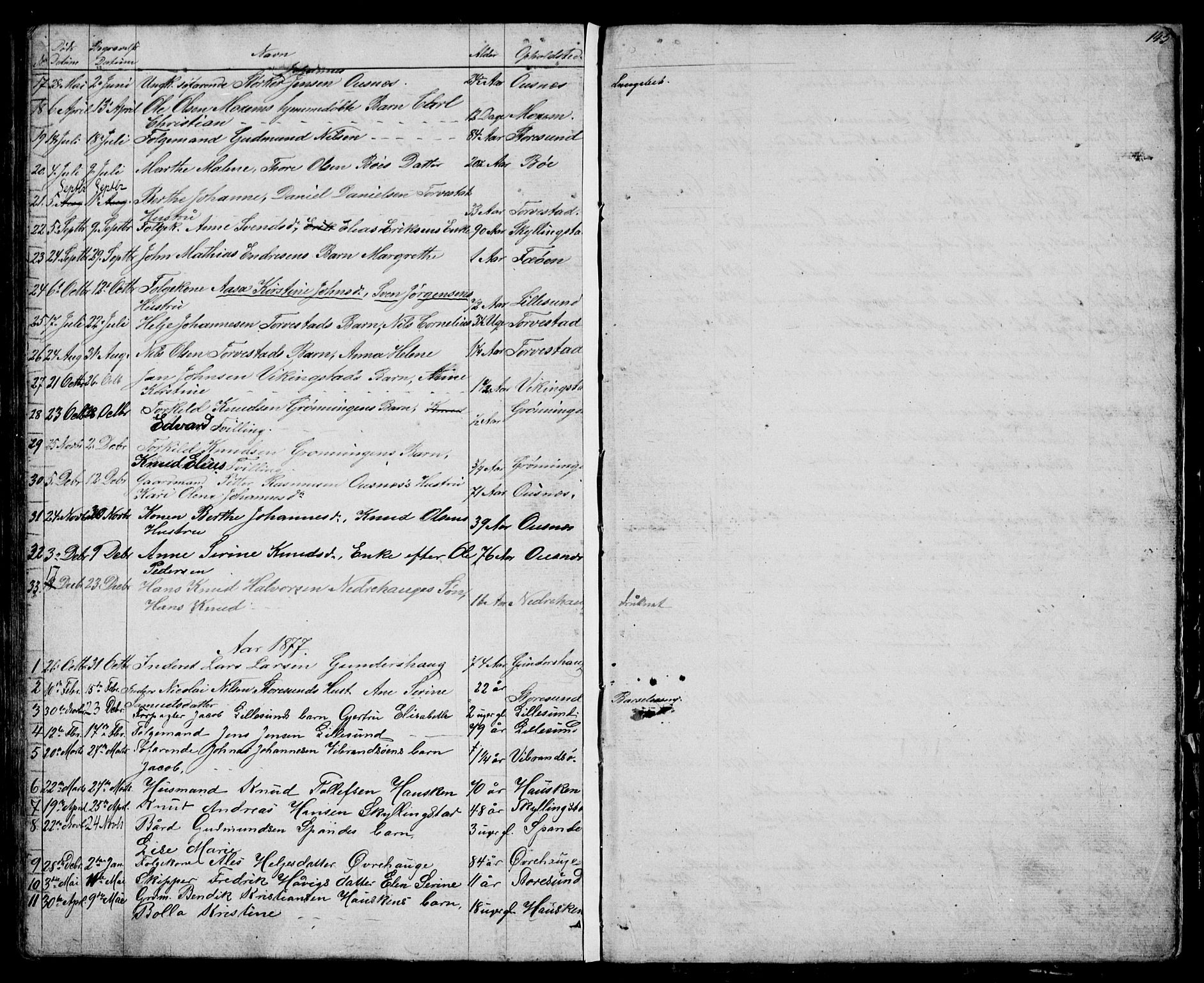 Torvastad sokneprestkontor, AV/SAST-A -101857/H/Ha/Hab/L0003: Parish register (copy) no. B 3, 1850-1900, p. 145