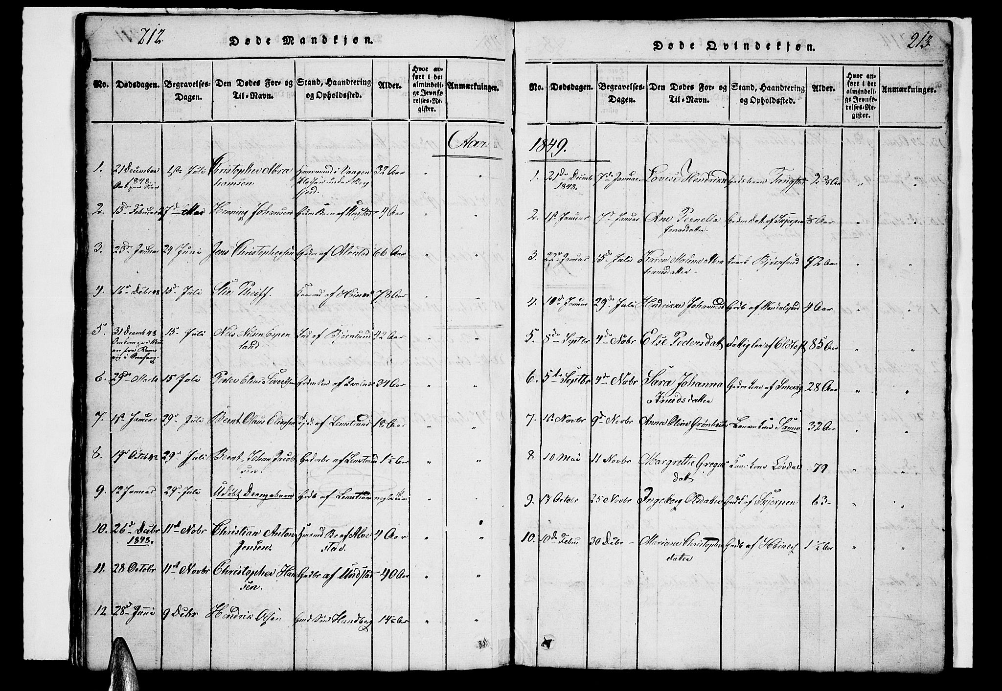 Ministerialprotokoller, klokkerbøker og fødselsregistre - Nordland, AV/SAT-A-1459/880/L1139: Parish register (copy) no. 880C01, 1836-1857, p. 212-213