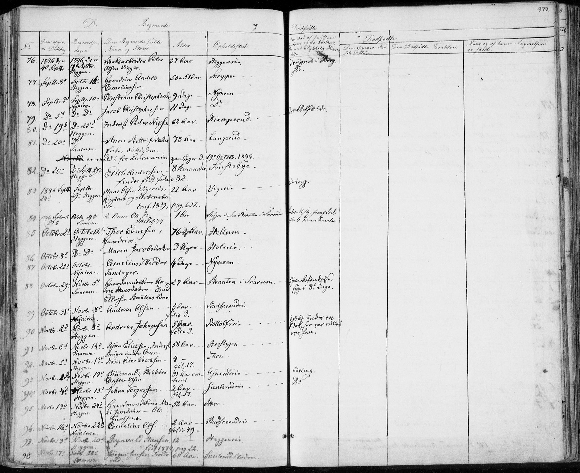 Modum kirkebøker, AV/SAKO-A-234/F/Fa/L0007: Parish register (official) no. 7, 1841-1850, p. 373