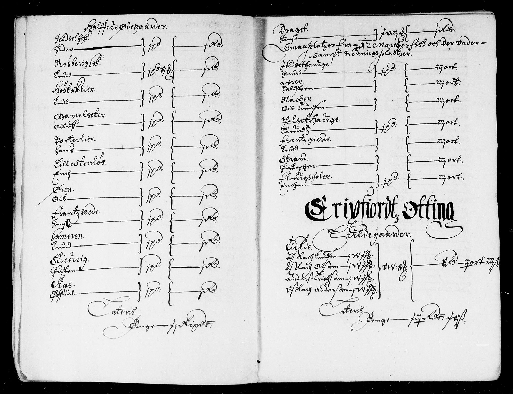 Rentekammeret inntil 1814, Reviderte regnskaper, Stiftamtstueregnskaper, Trondheim stiftamt og Nordland amt, RA/EA-6044/R/Rd/L0013: Trondheim stiftamt, 1665
