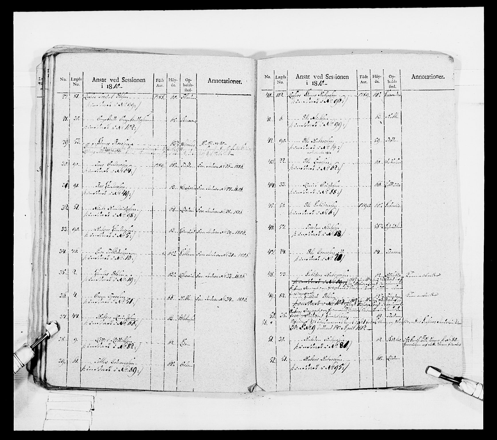 Generalitets- og kommissariatskollegiet, Det kongelige norske kommissariatskollegium, AV/RA-EA-5420/E/Eh/L0047: 2. Akershusiske nasjonale infanteriregiment, 1791-1810, p. 672