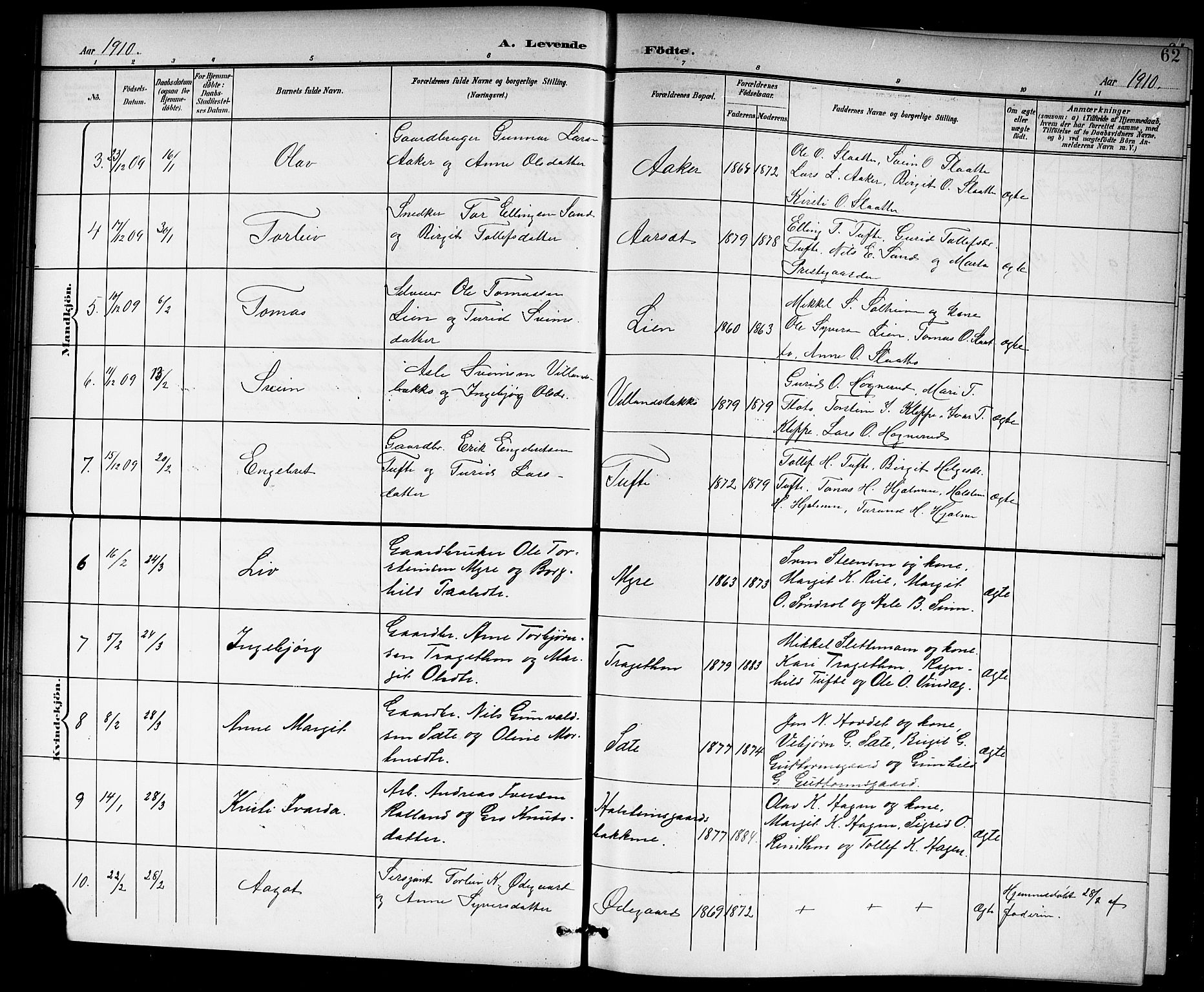 Hol kirkebøker, SAKO/A-227/G/Ga/L0001: Parish register (copy) no. I 1, 1900-1919, p. 62