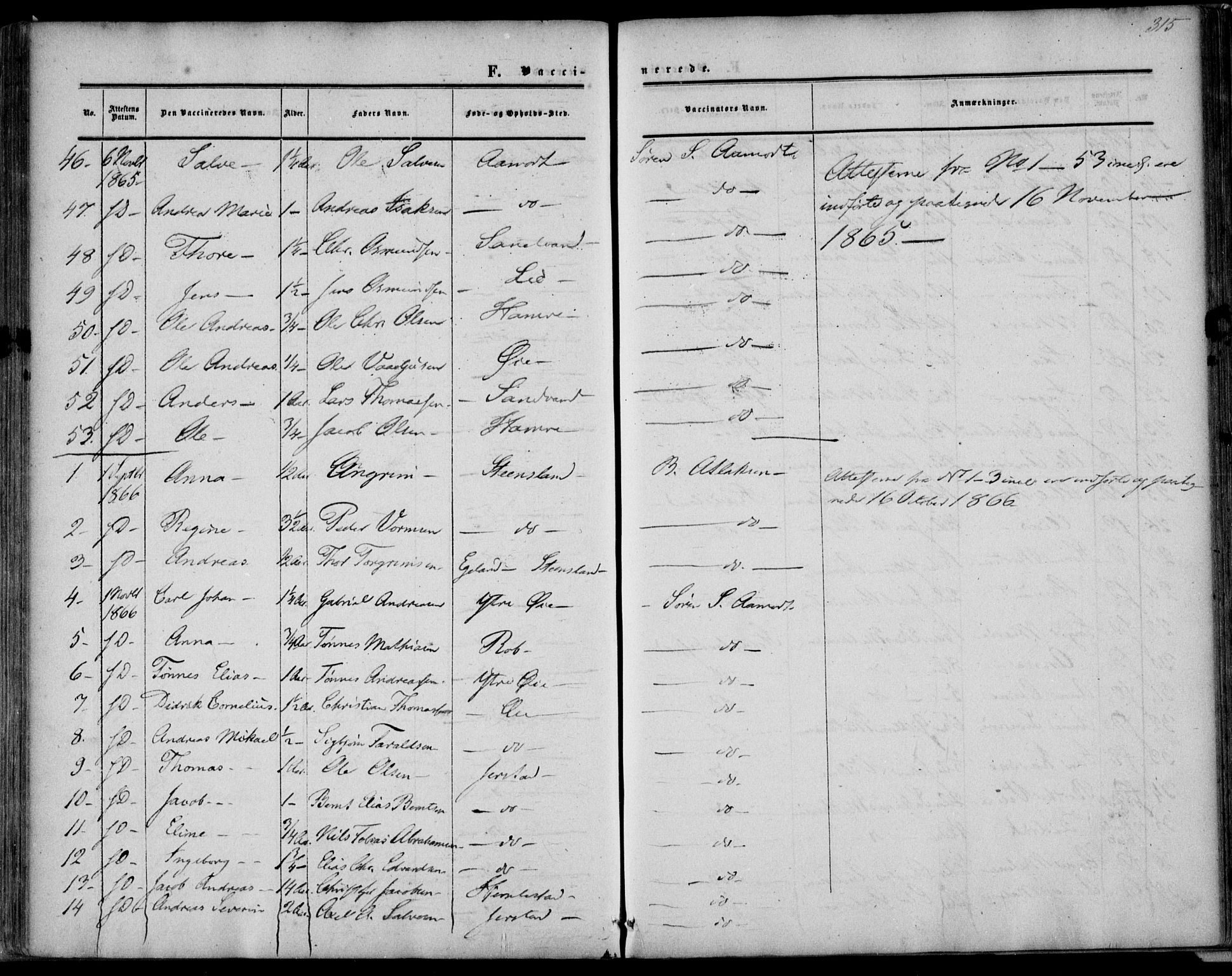 Kvinesdal sokneprestkontor, AV/SAK-1111-0026/F/Fa/Fab/L0006: Parish register (official) no. A 6, 1857-1869, p. 315