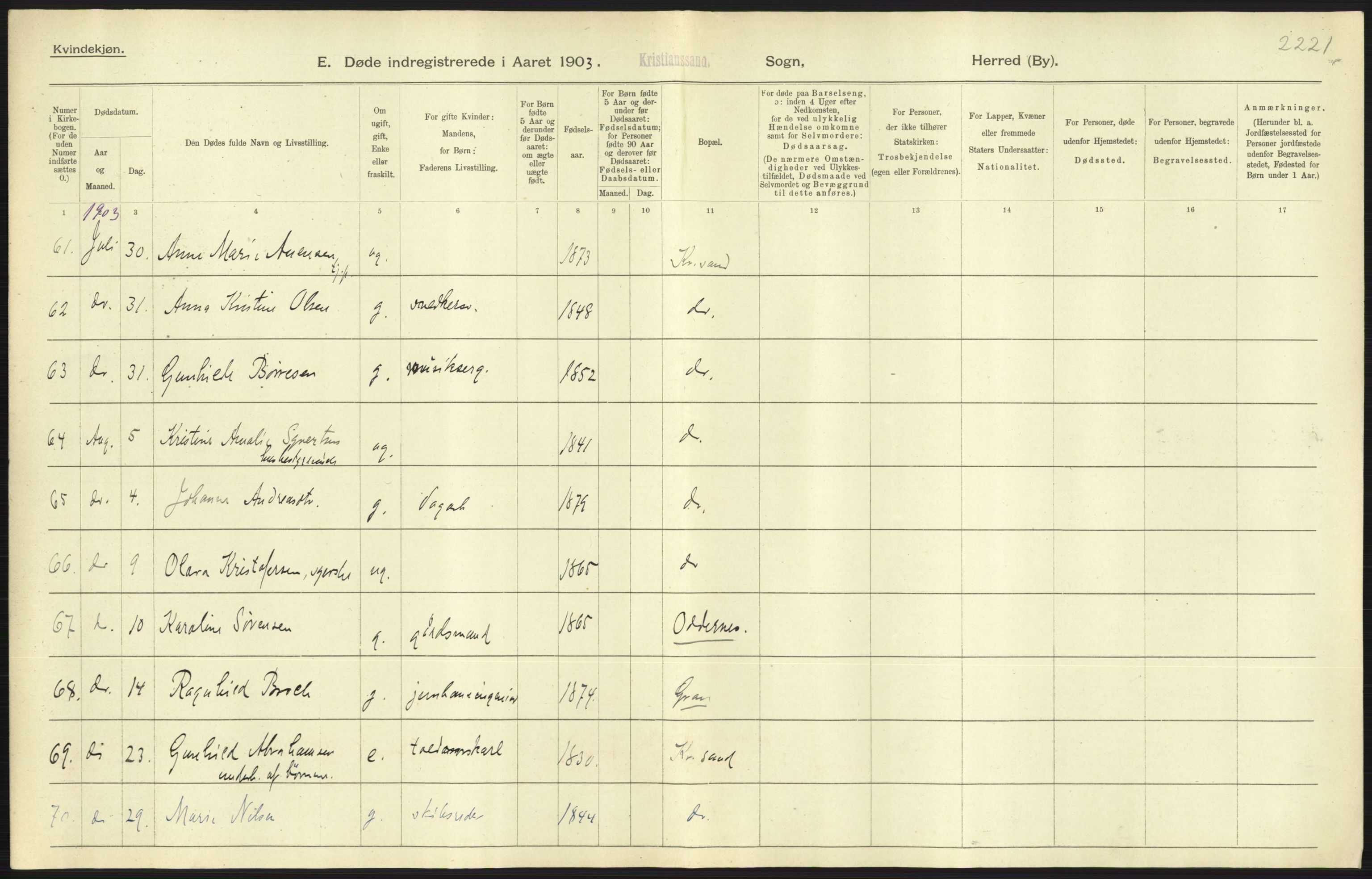 Statistisk sentralbyrå, Sosiodemografiske emner, Befolkning, AV/RA-S-2228/D/Df/Dfa/Dfaa/L0011: Lister og Mandal amt: Fødte, gifte, døde, 1903, p. 539