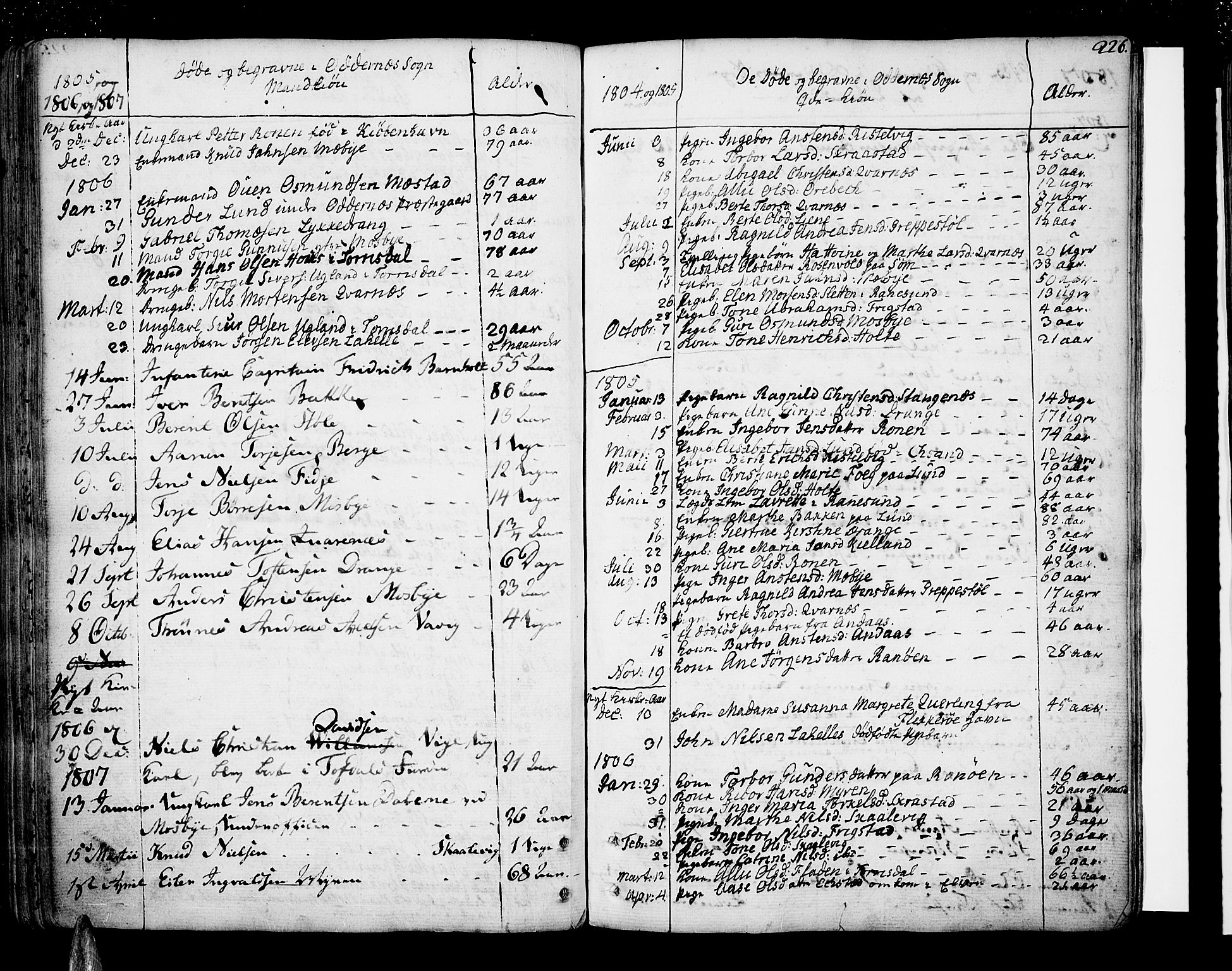 Oddernes sokneprestkontor, SAK/1111-0033/F/Fa/Faa/L0004: Parish register (official) no. A 4, 1764-1820, p. 226