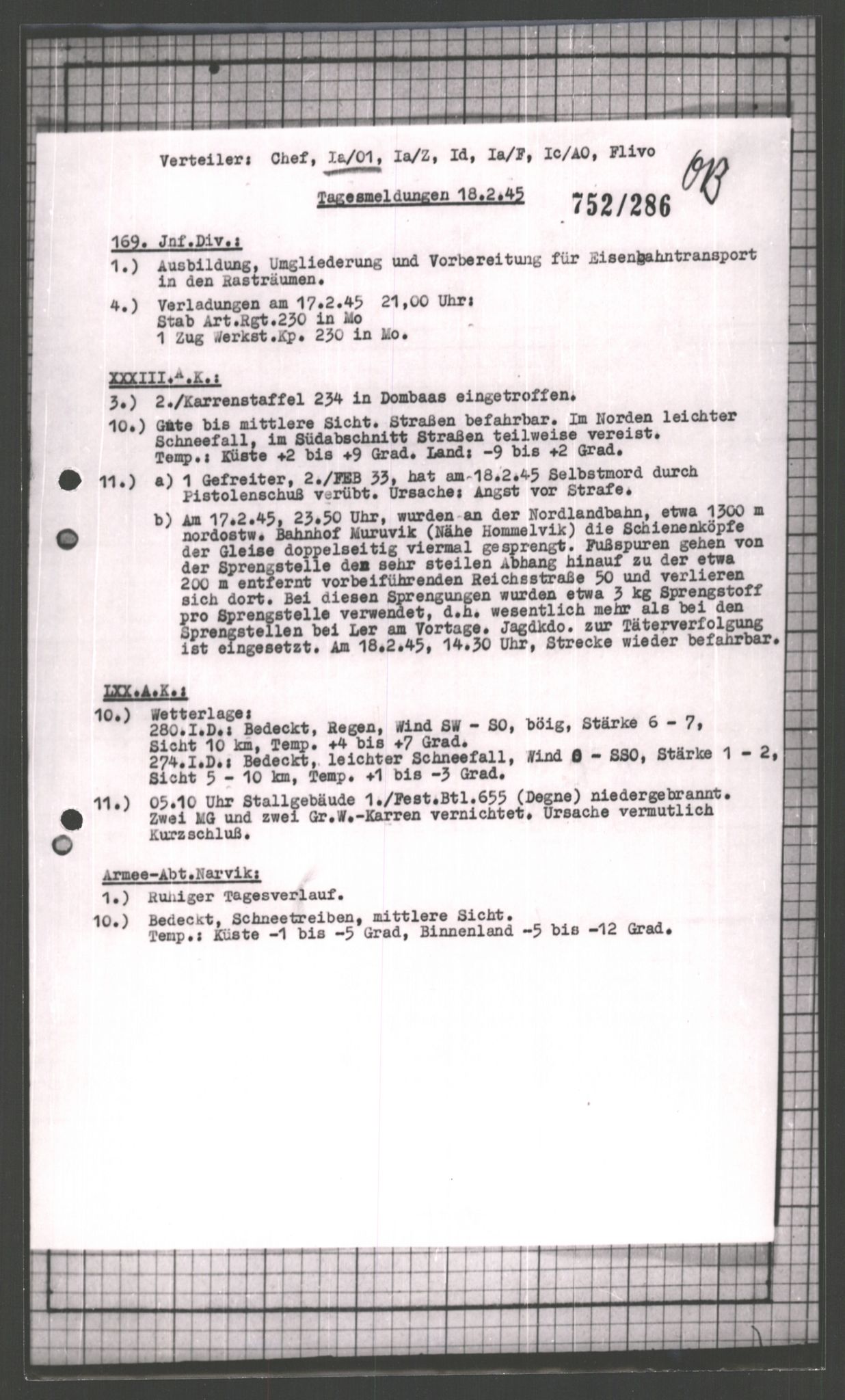 Forsvarets Overkommando. 2 kontor. Arkiv 11.4. Spredte tyske arkivsaker, AV/RA-RAFA-7031/D/Dar/Dara/L0003: Krigsdagbøker for 20. Gebirgs-Armee-Oberkommando (AOK 20), 1945, p. 128