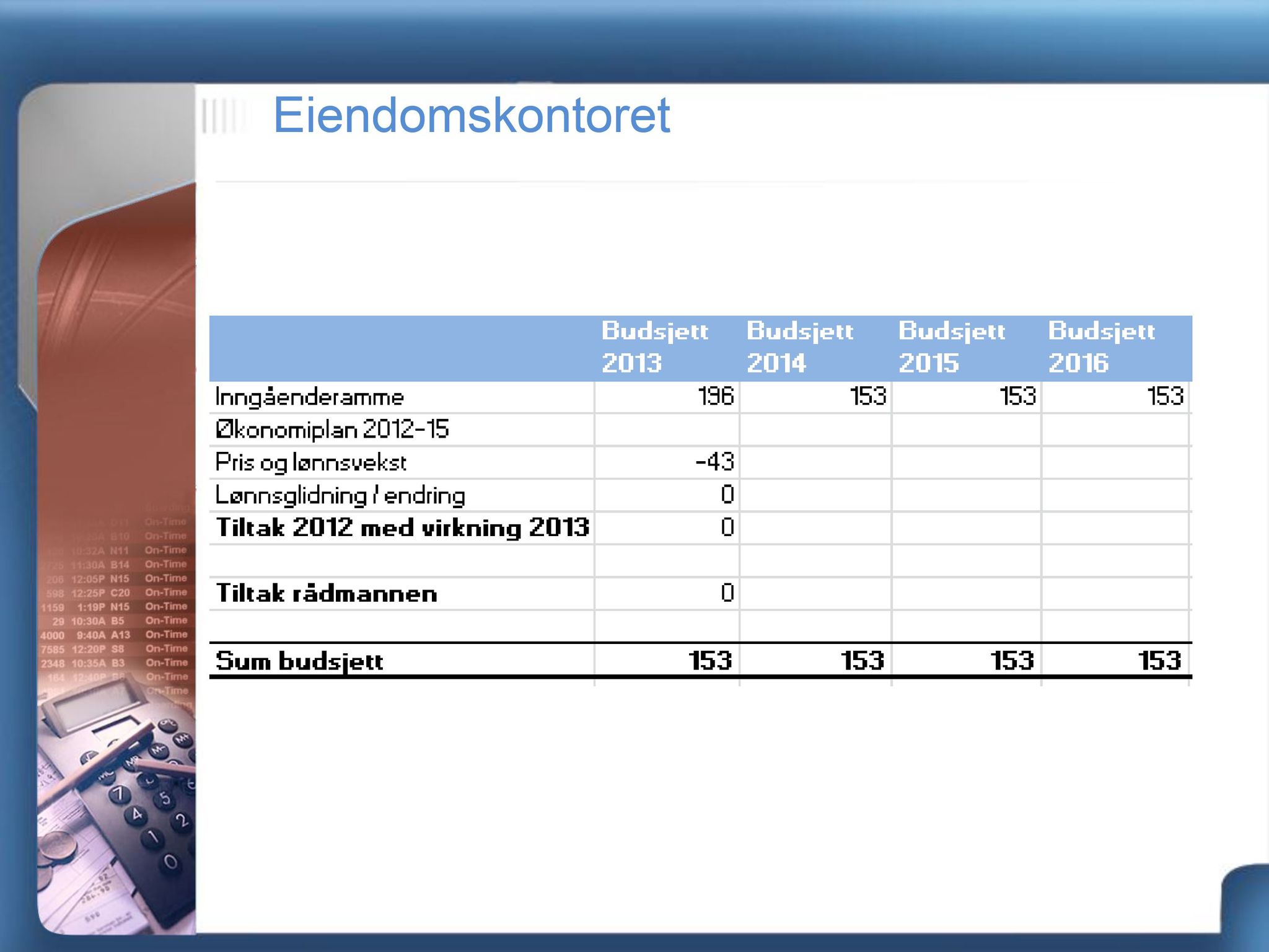 Klæbu Kommune, TRKO/KK/01-KS/L005: Kommunestyret - Møtedokumenter, 2012, p. 2347