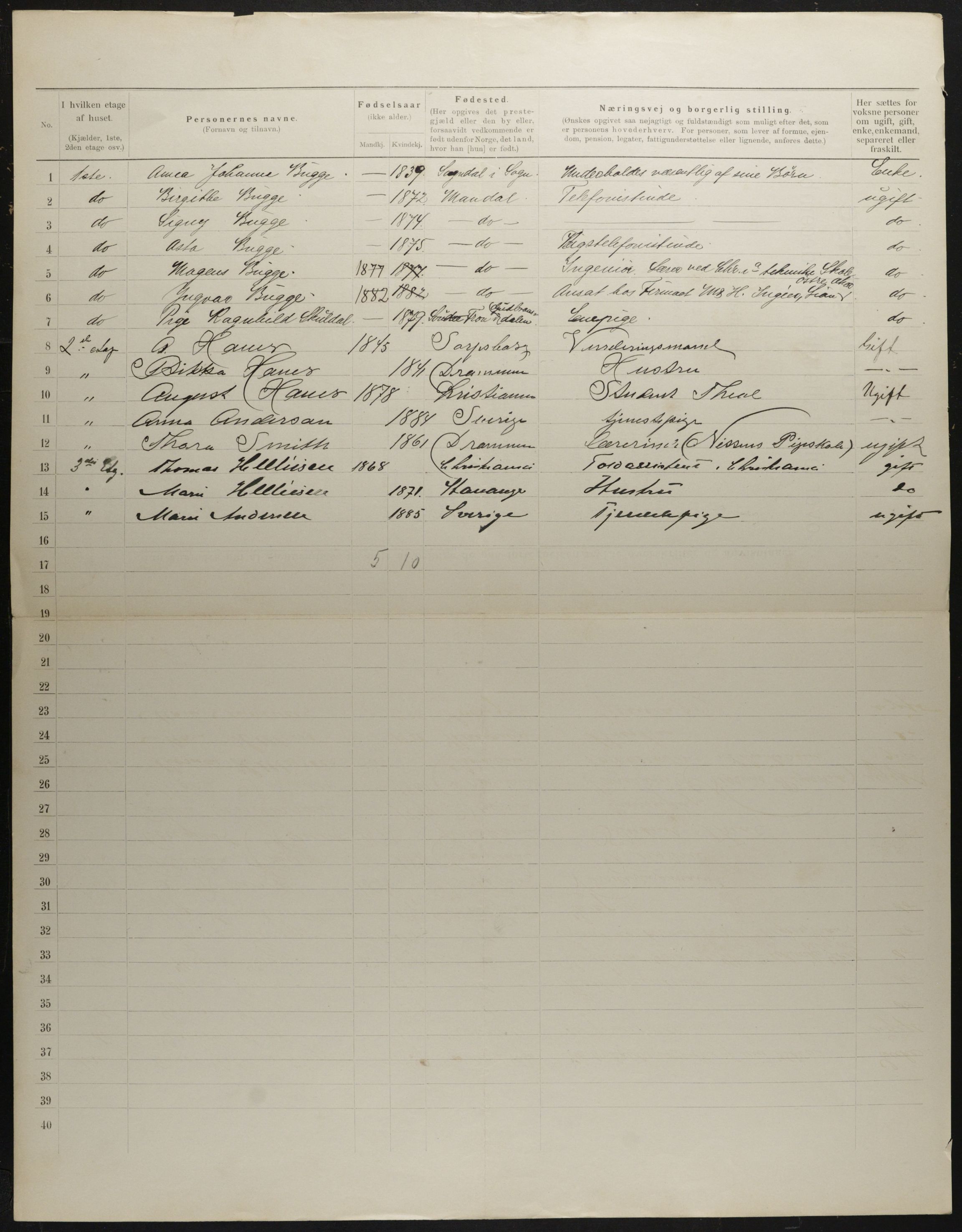 OBA, Municipal Census 1901 for Kristiania, 1901, p. 2848