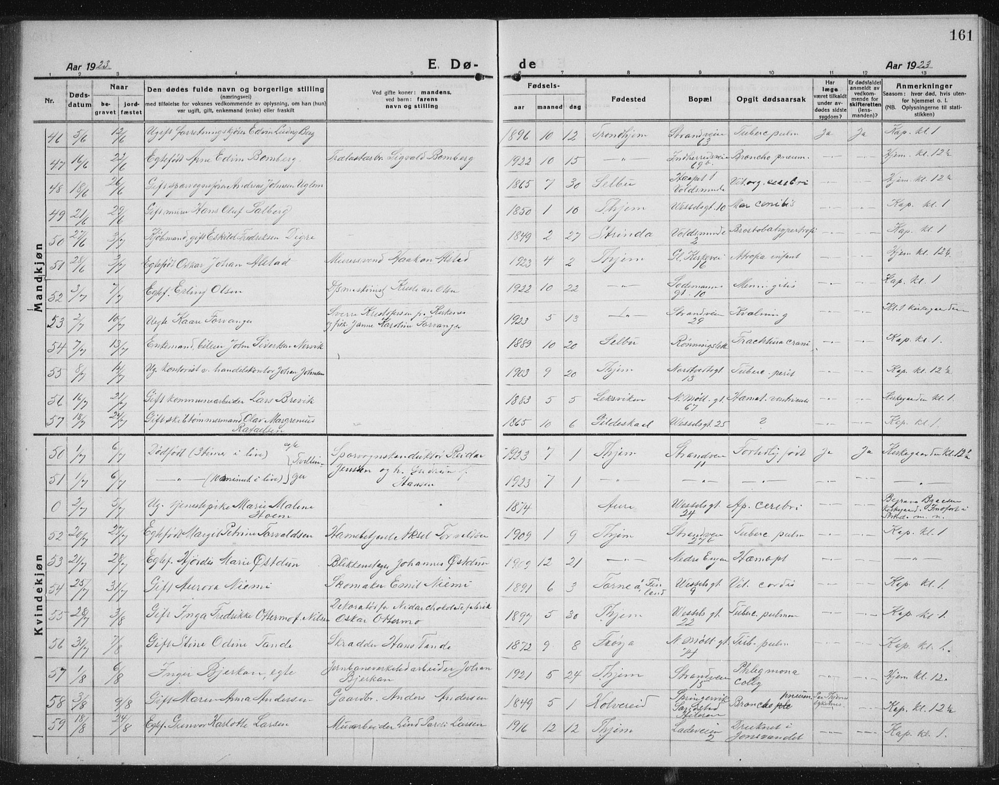 Ministerialprotokoller, klokkerbøker og fødselsregistre - Sør-Trøndelag, AV/SAT-A-1456/605/L0260: Parish register (copy) no. 605C07, 1922-1942, p. 161