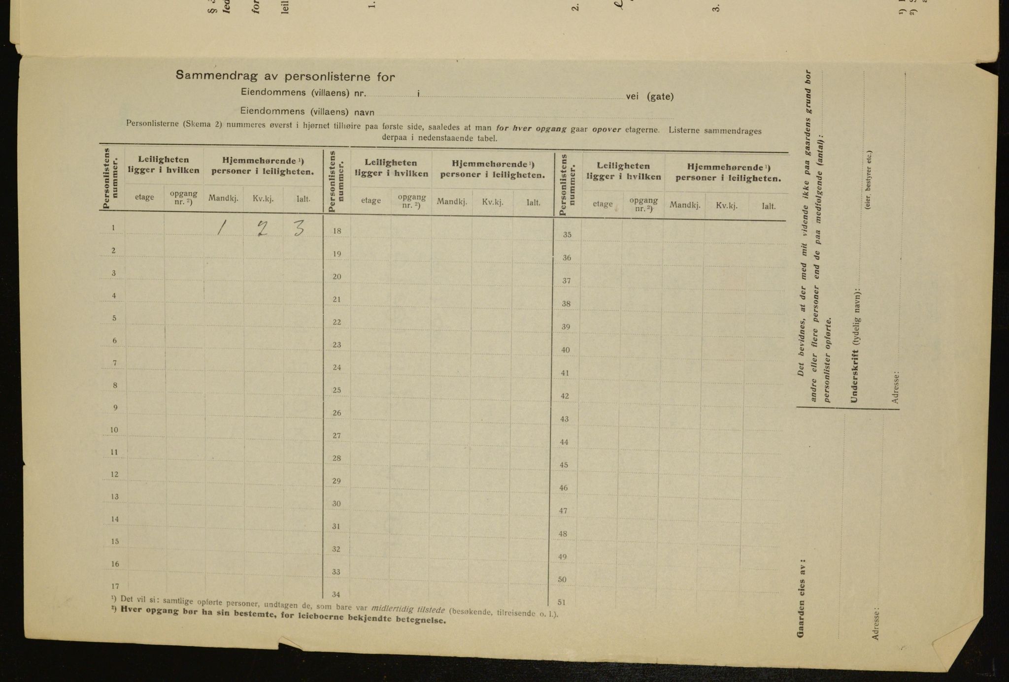 OBA, Municipal Census 1917 for Aker, 1917, p. 10435