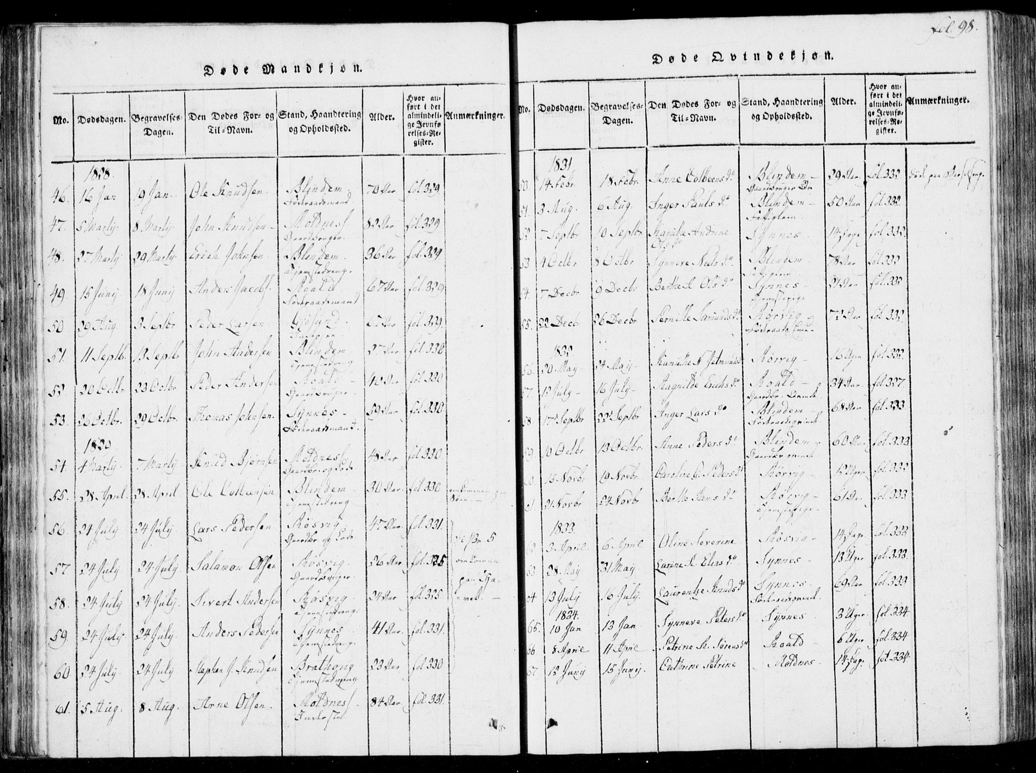 Ministerialprotokoller, klokkerbøker og fødselsregistre - Møre og Romsdal, SAT/A-1454/537/L0517: Parish register (official) no. 537A01, 1818-1862, p. 98