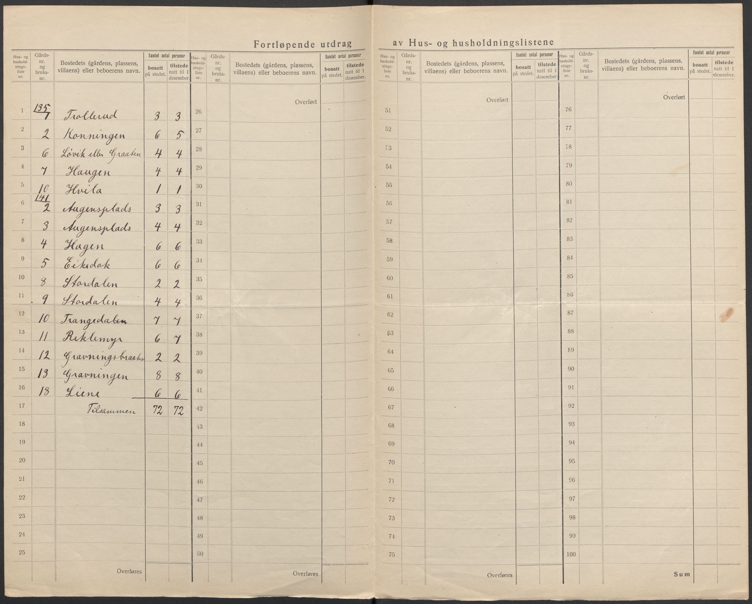 SAKO, 1920 census for Øvre Sandsvær, 1920, p. 31