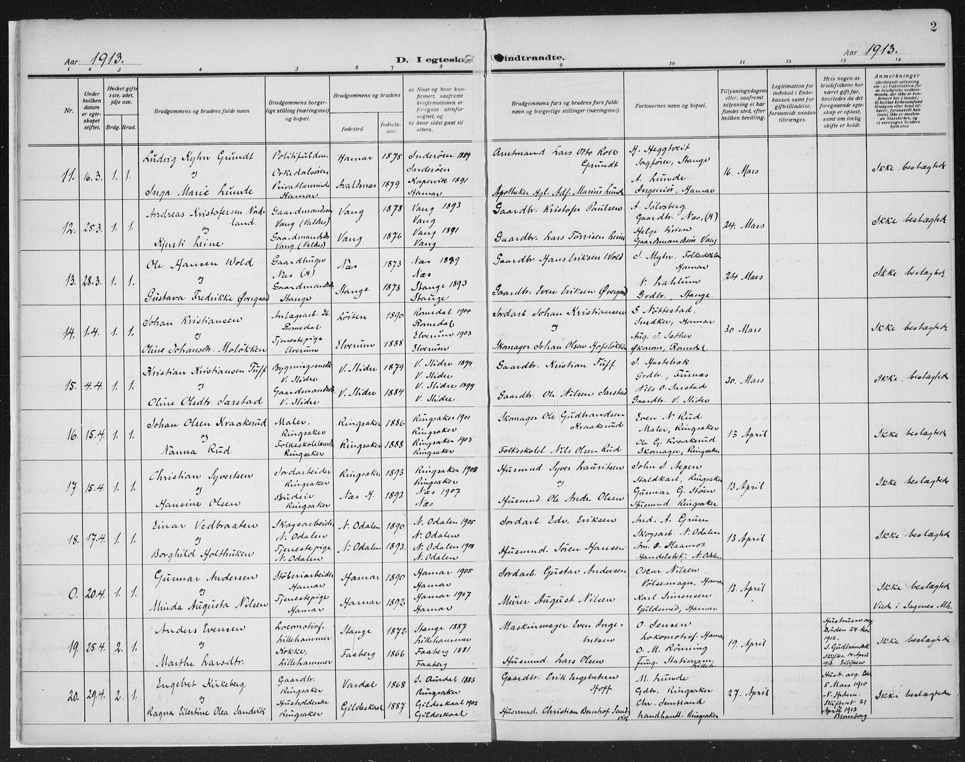 Hamar prestekontor, AV/SAH-DOMPH-002/H/Ha/Haa/L0003: Parish register (official) no. 3, 1913-1930, p. 2
