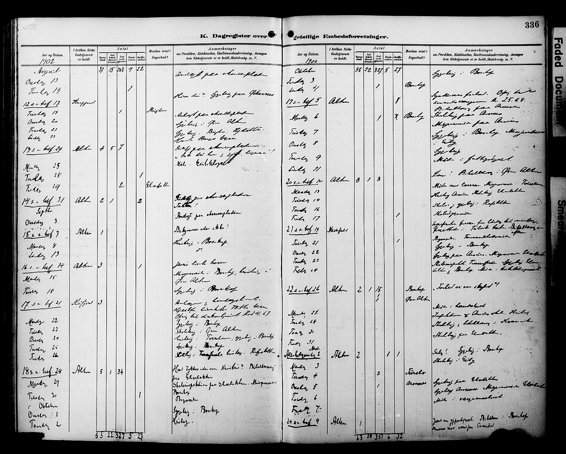 Alta sokneprestkontor, AV/SATØ-S-1338/H/Ha/L0003.kirke: Parish register (official) no. 3, 1892-1904, p. 336