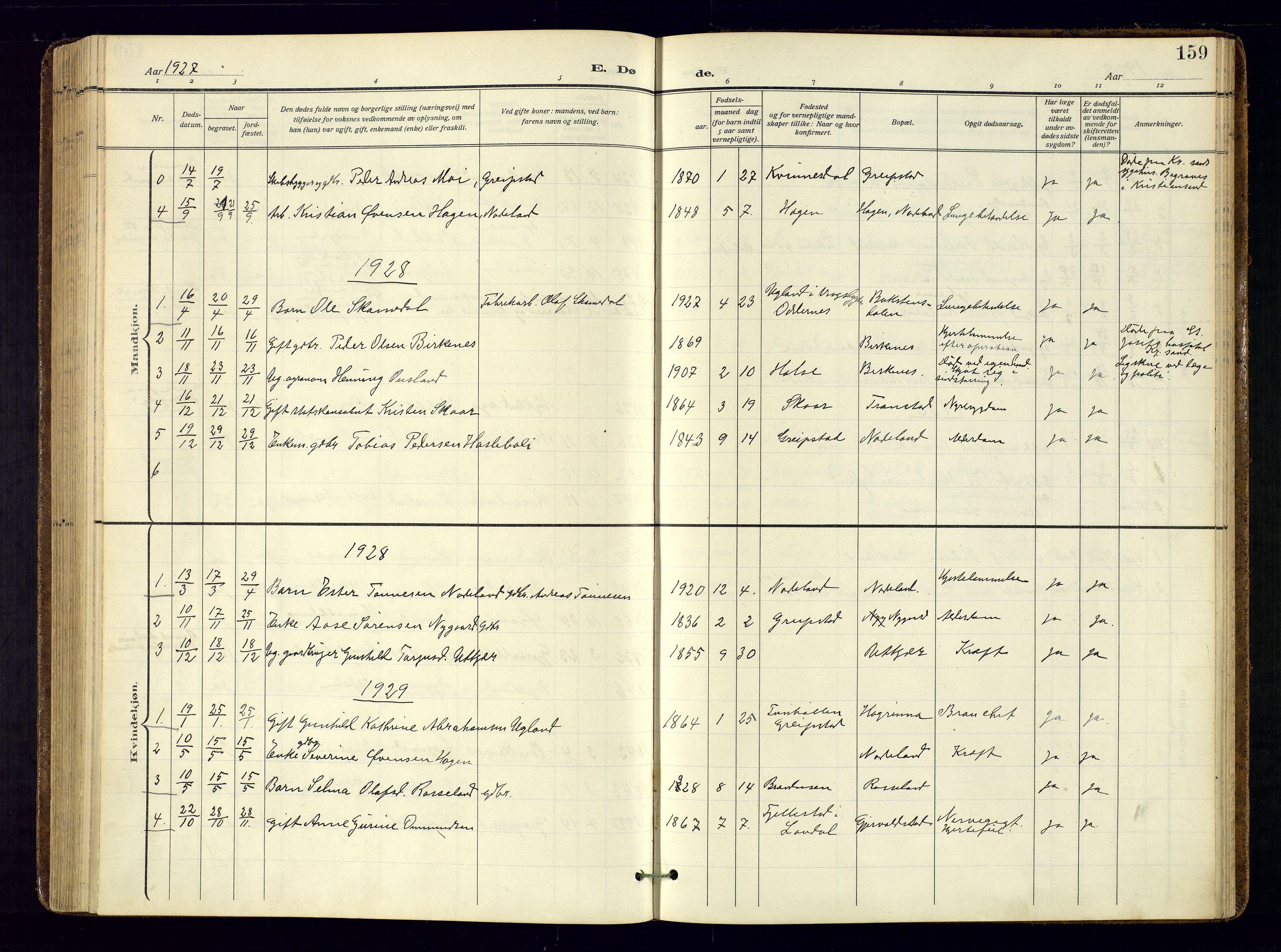 Søgne sokneprestkontor, AV/SAK-1111-0037/F/Fa/Faa/L0004: Parish register (official) no. A-4, 1911-1945, p. 159