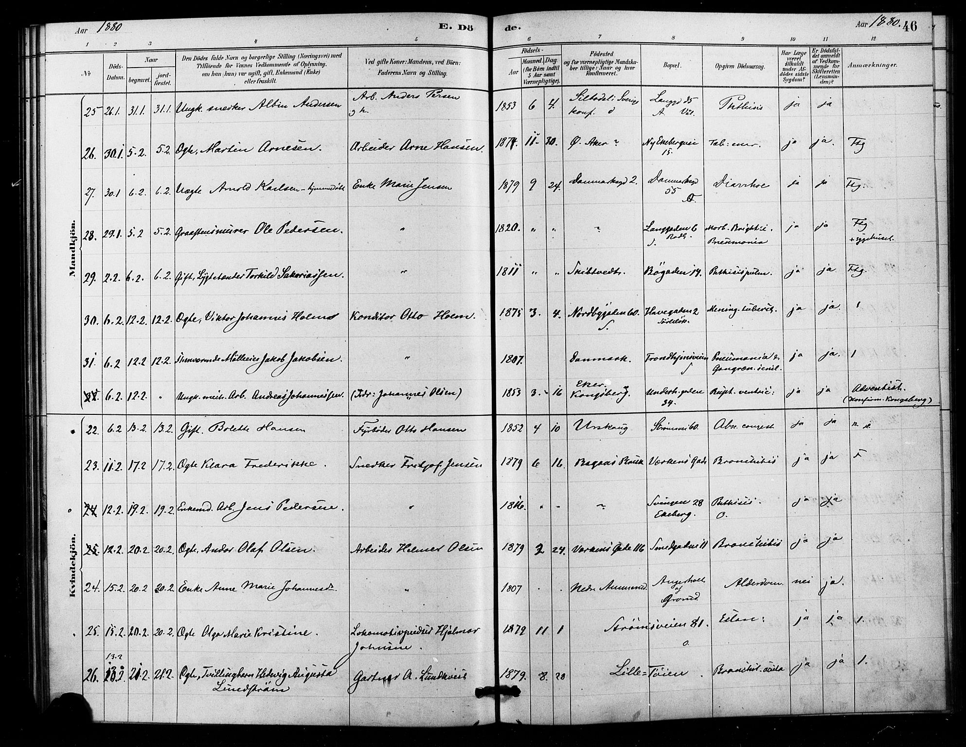 Østre Aker prestekontor Kirkebøker, AV/SAO-A-10840/F/Fa/L0006: Parish register (official) no. I 6, 1879-1882, p. 46