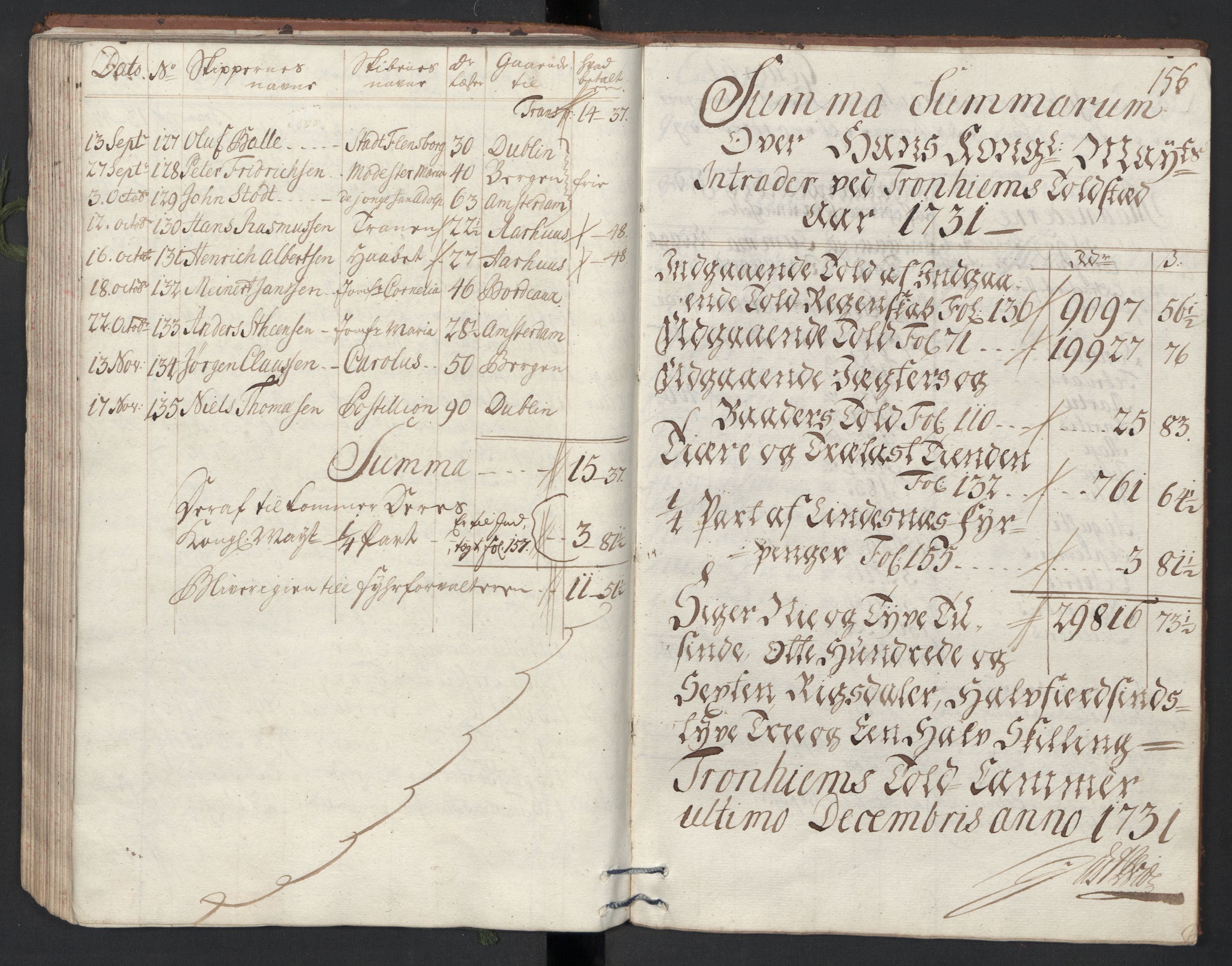 Generaltollkammeret, tollregnskaper, RA/EA-5490/R33/L0013/0002: Tollregnskaper Trondheim A / Utgående tollbok, 1731, p. 155b-156a