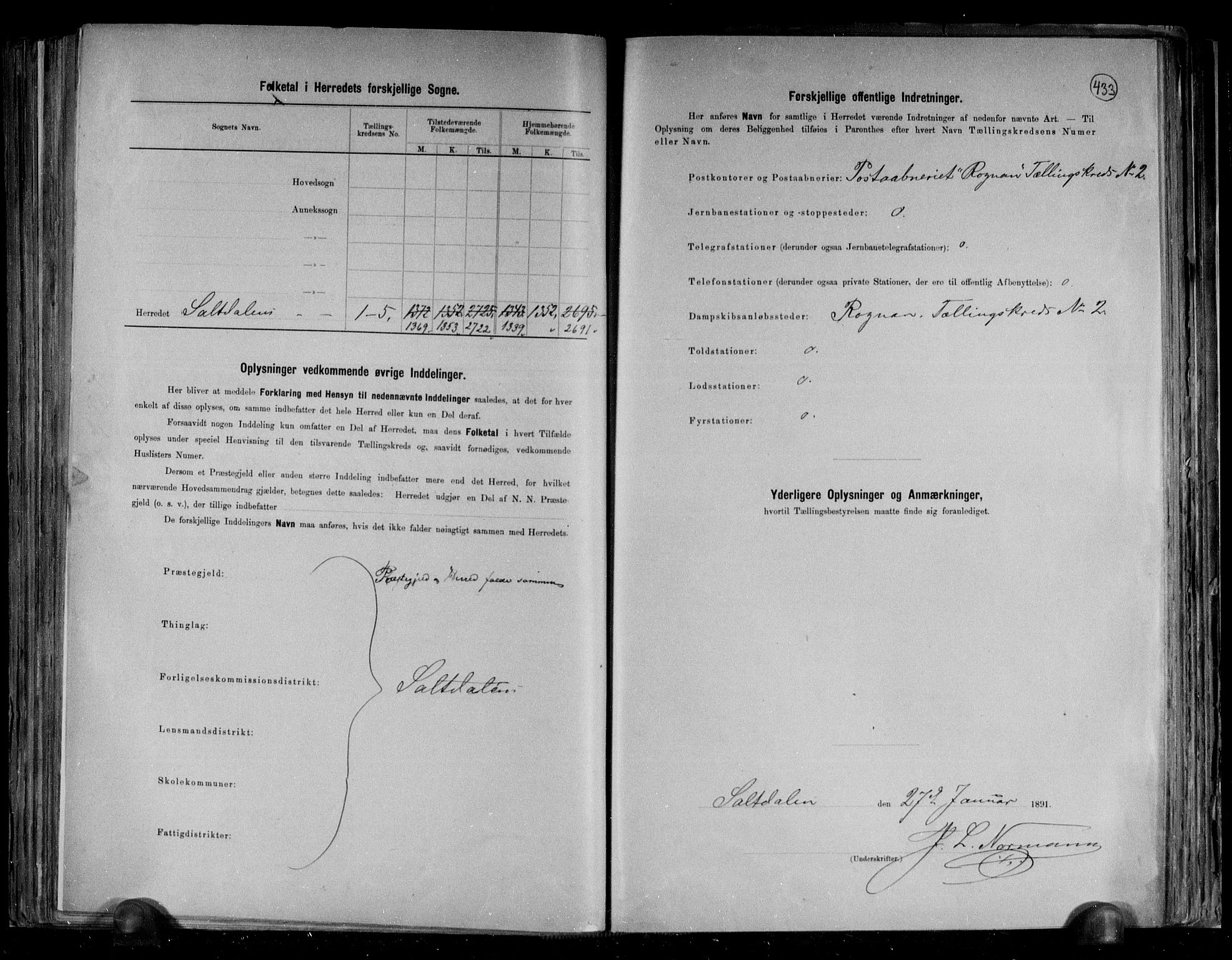 RA, 1891 census for 1840 Saltdal, 1891, p. 3