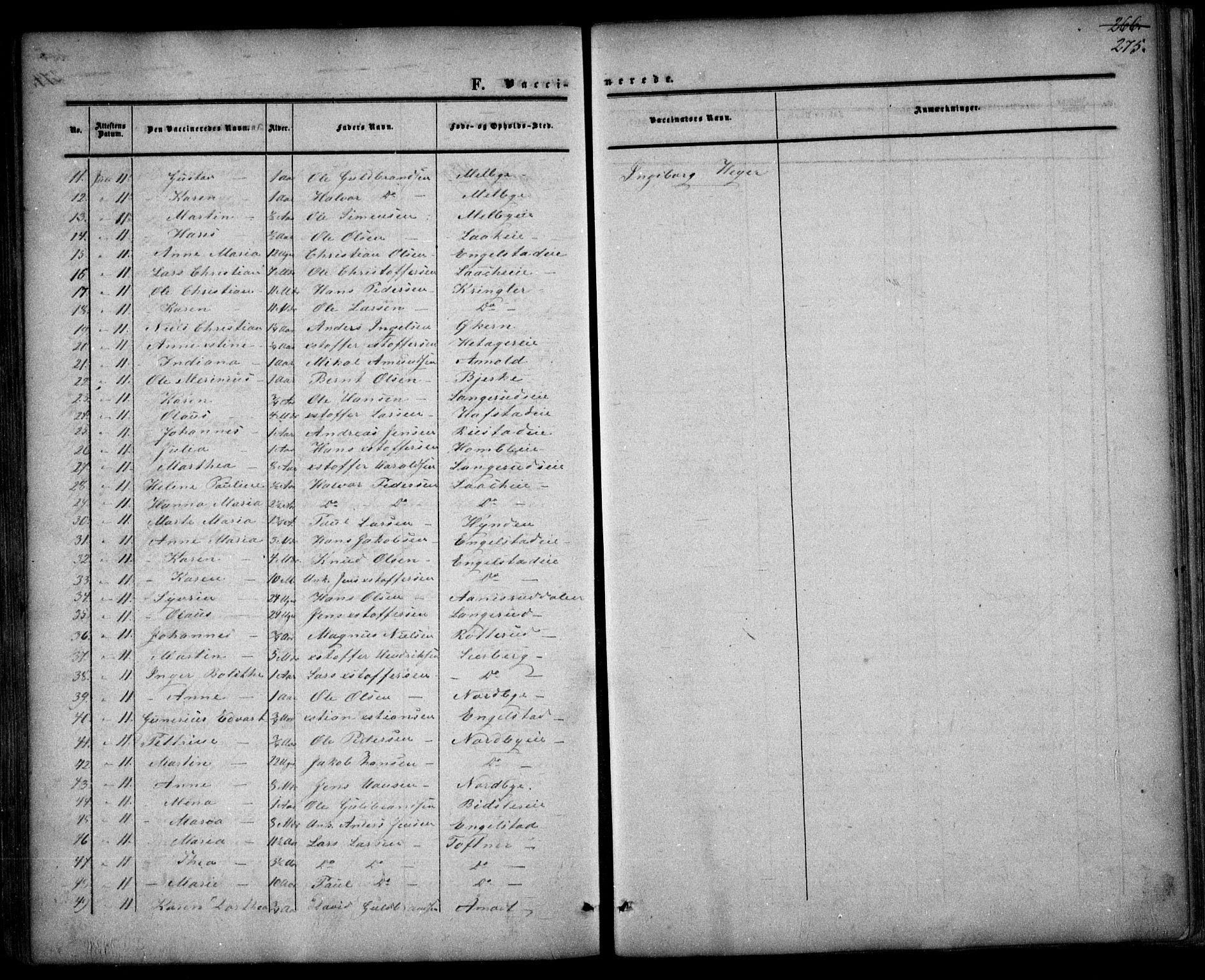 Nannestad prestekontor Kirkebøker, AV/SAO-A-10414a/F/Fa/L0012: Parish register (official) no. I 12, 1860-1872, p. 275