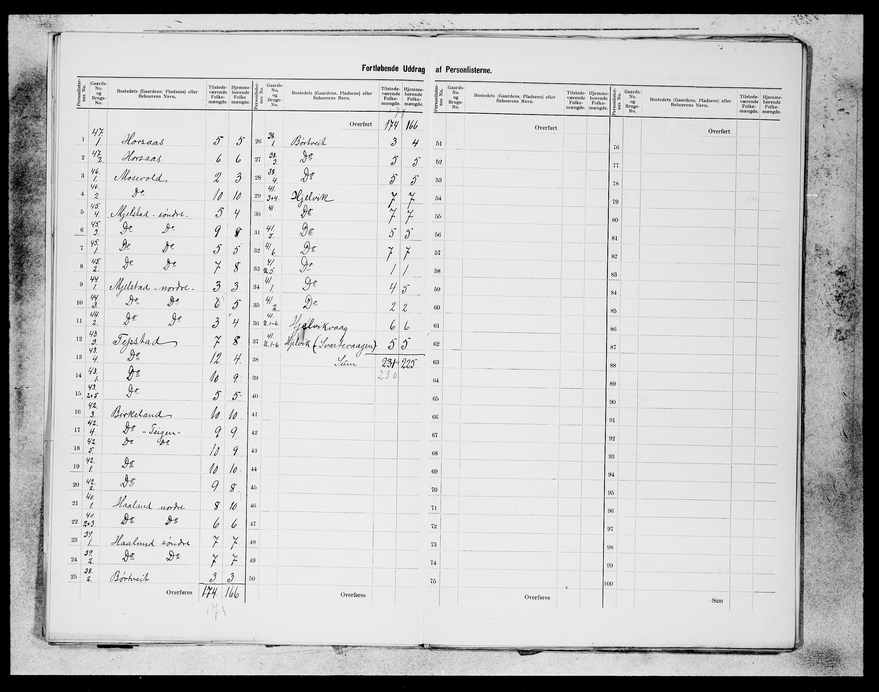 SAB, 1900 census for Hamre, 1900, p. 14