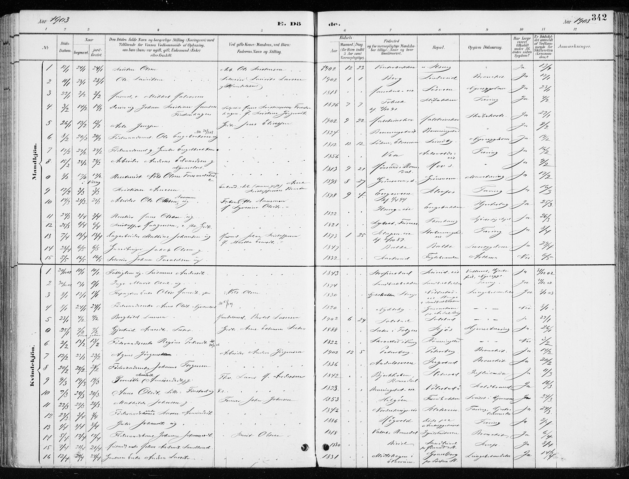 Løten prestekontor, AV/SAH-PREST-022/K/Ka/L0010: Parish register (official) no. 10, 1892-1907, p. 342