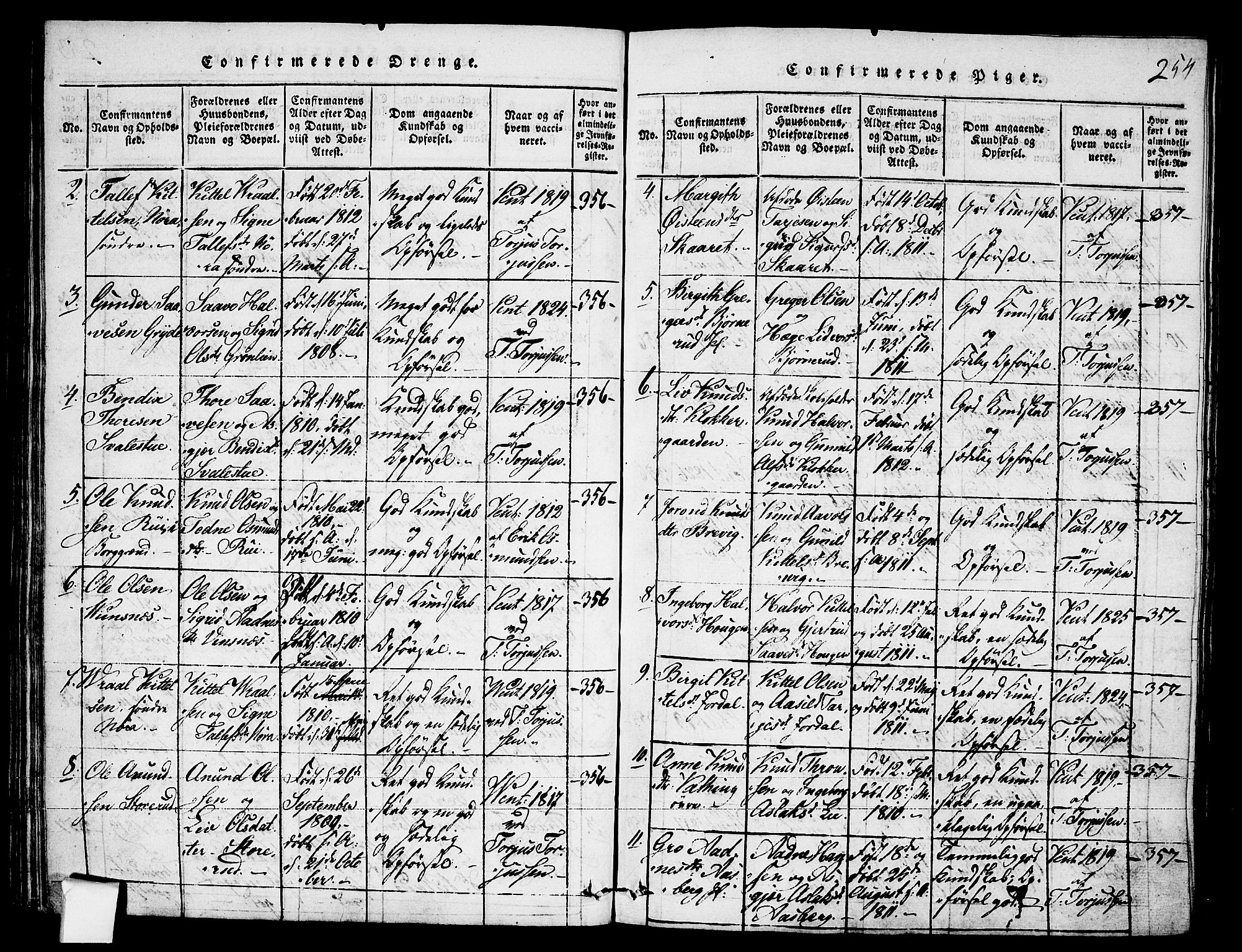 Fyresdal kirkebøker, SAKO/A-263/F/Fa/L0003: Parish register (official) no. I 3, 1815-1840, p. 254