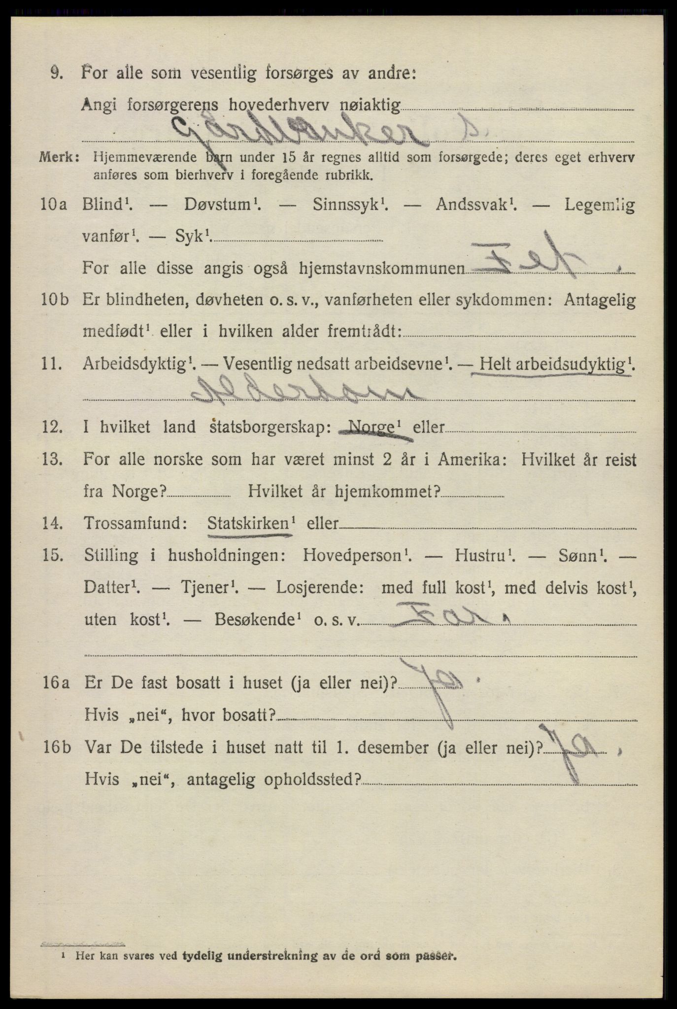 SAO, 1920 census for Fet, 1920, p. 8983