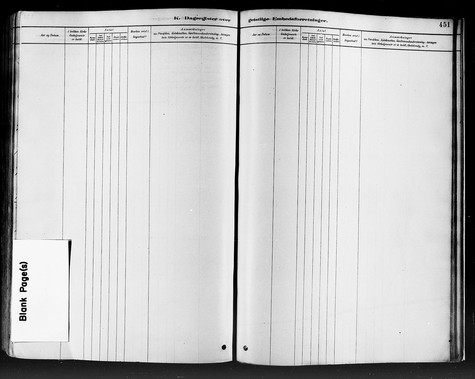 Eiker kirkebøker, SAKO/A-4/F/Fb/L0001: Parish register (official) no. II 1, 1878-1888, p. 451