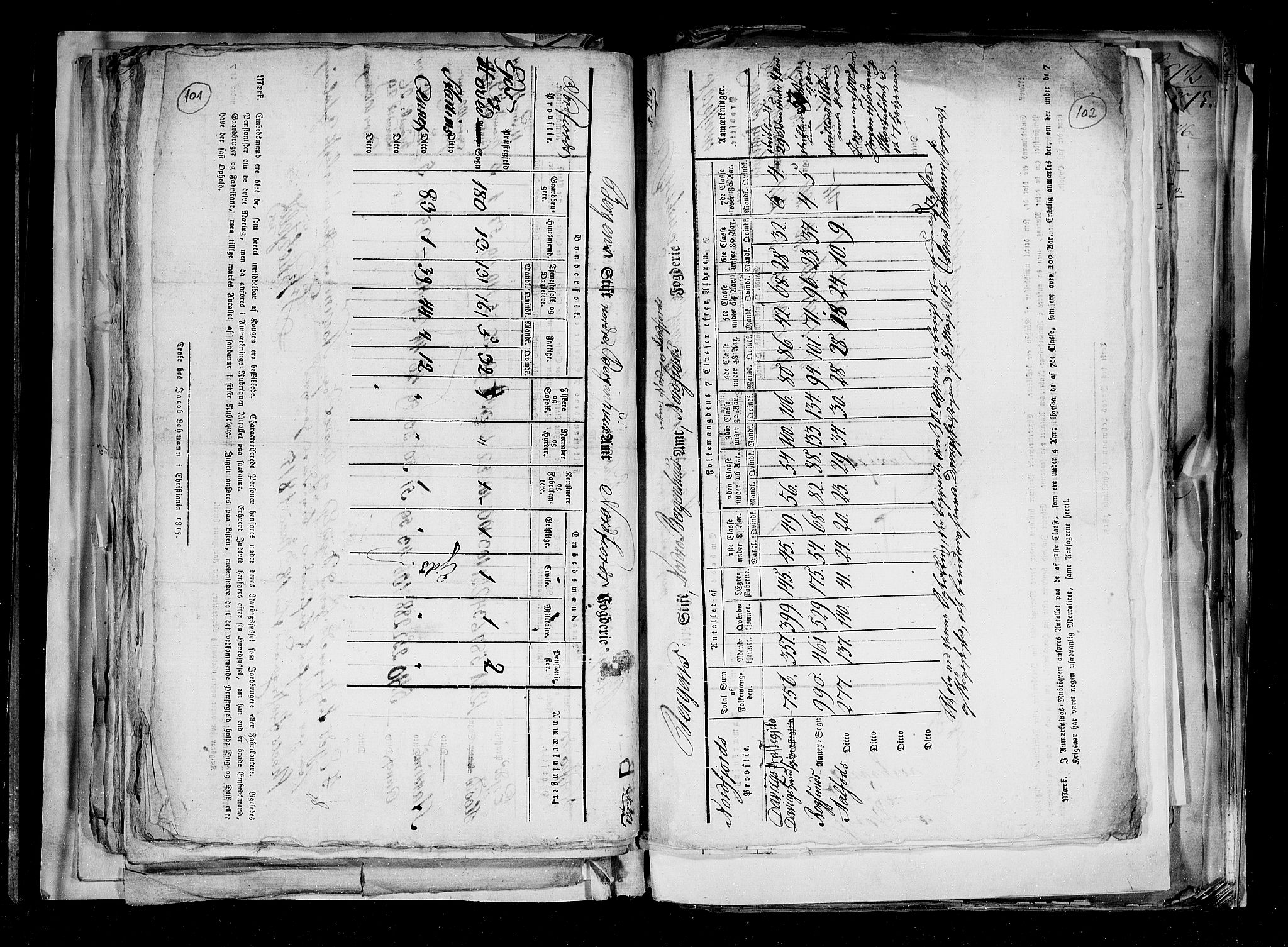 RA, Census 1815, vol. 2: Bergen stift and Trondheim stift, 1815, p. 64