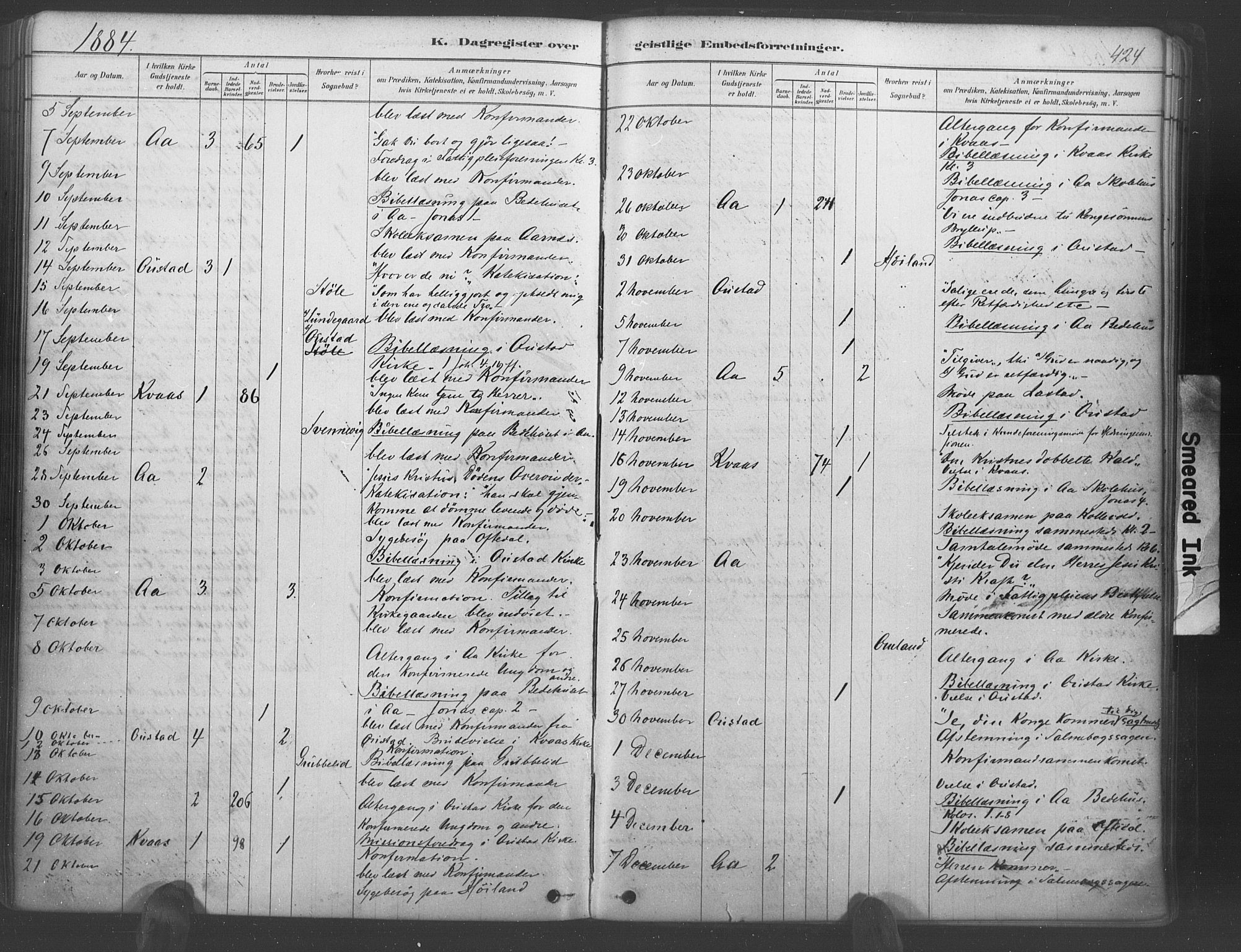 Lyngdal sokneprestkontor, AV/SAK-1111-0029/F/Fa/Fac/L0011: Parish register (official) no. A 11, 1878-1893, p. 424