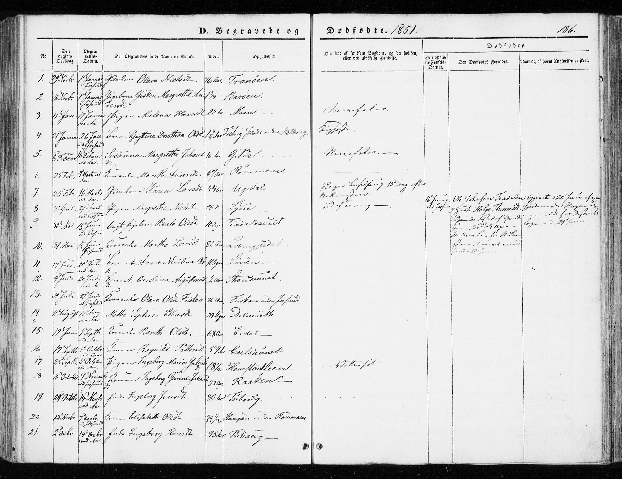 Ministerialprotokoller, klokkerbøker og fødselsregistre - Sør-Trøndelag, SAT/A-1456/655/L0677: Parish register (official) no. 655A06, 1847-1860, p. 186