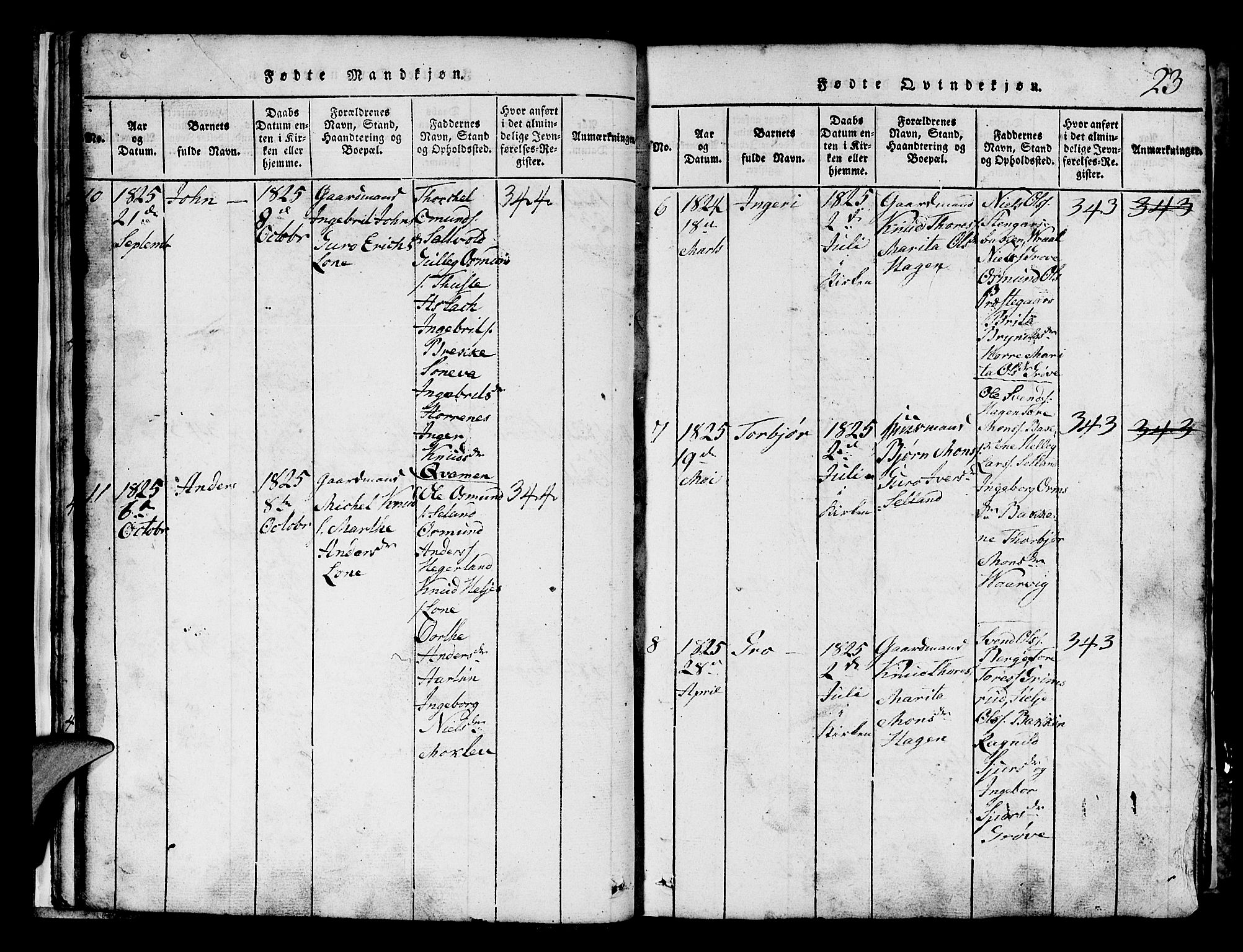 Røldal sokneprestembete, SAB/A-100247: Parish register (copy) no. A 1, 1817-1860, p. 23