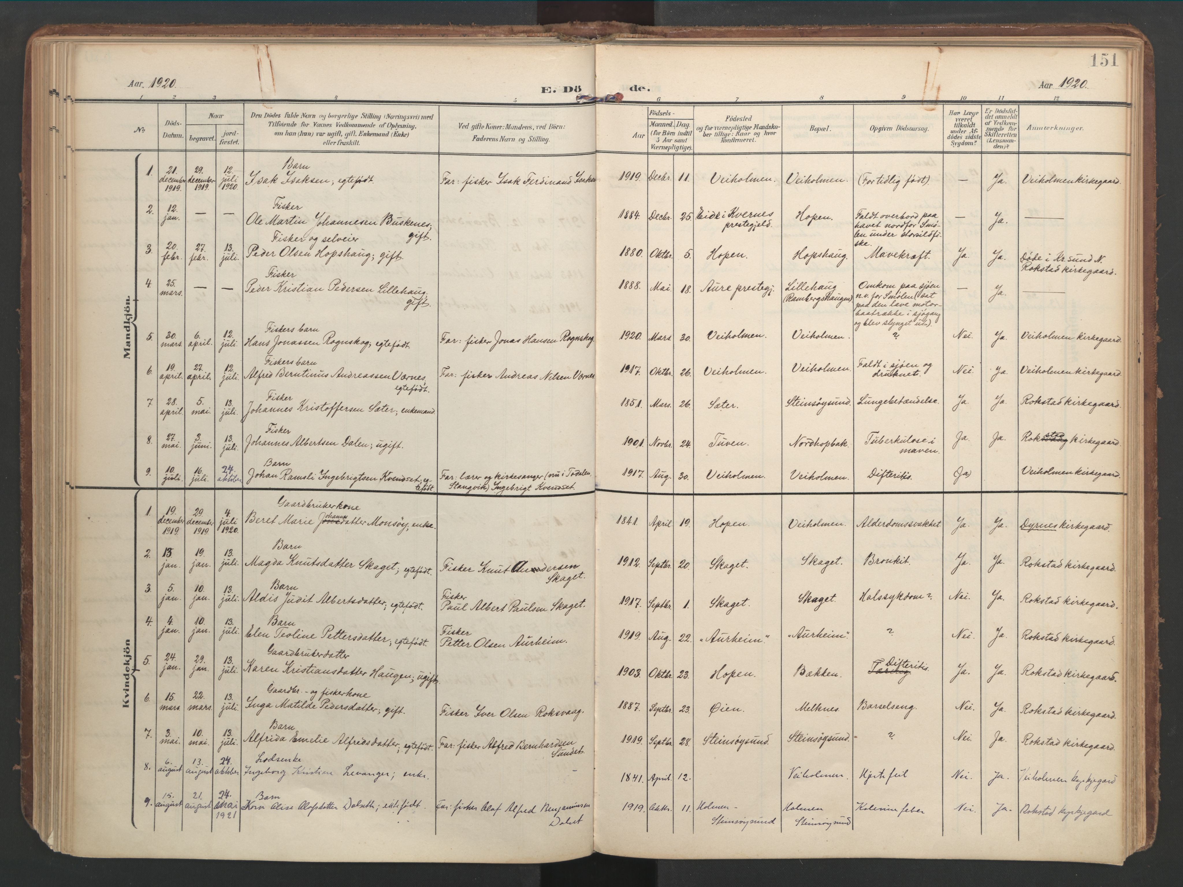 Ministerialprotokoller, klokkerbøker og fødselsregistre - Møre og Romsdal, AV/SAT-A-1454/583/L0955: Parish register (official) no. 583A02, 1907-1926, p. 151