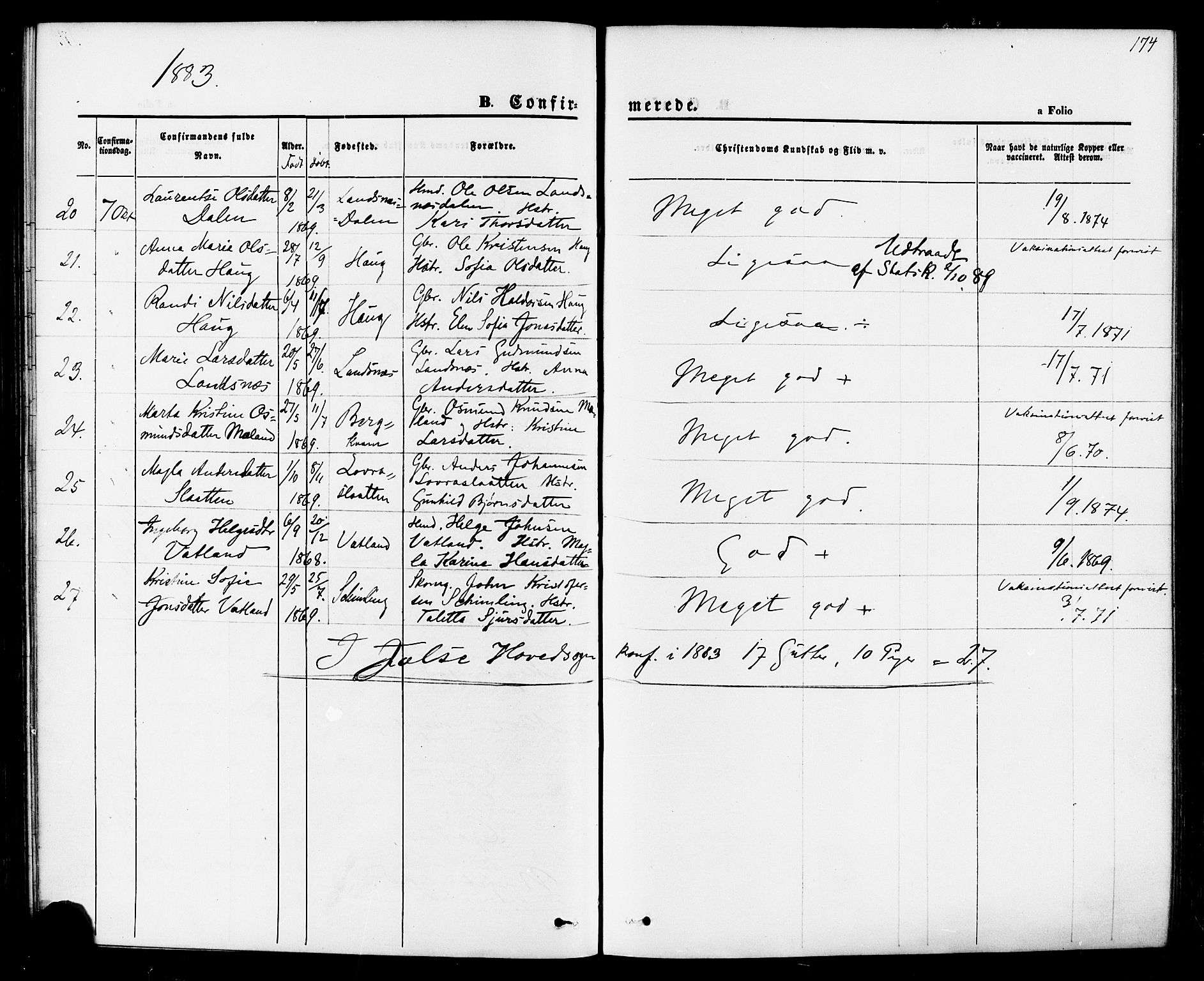 Jelsa sokneprestkontor, AV/SAST-A-101842/01/IV: Parish register (official) no. A 8, 1867-1883, p. 174