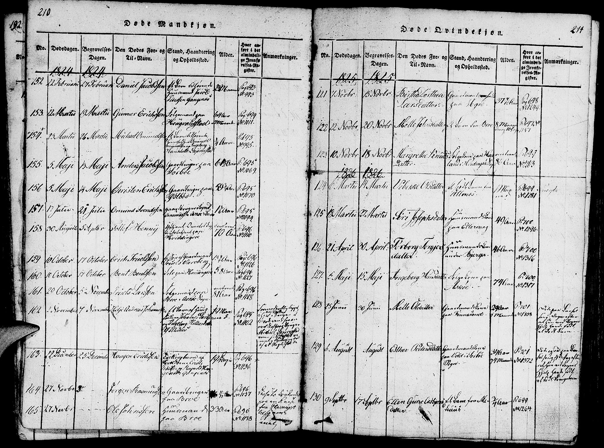 Rennesøy sokneprestkontor, SAST/A -101827/H/Ha/Haa/L0004: Parish register (official) no. A 4, 1816-1837, p. 210-211