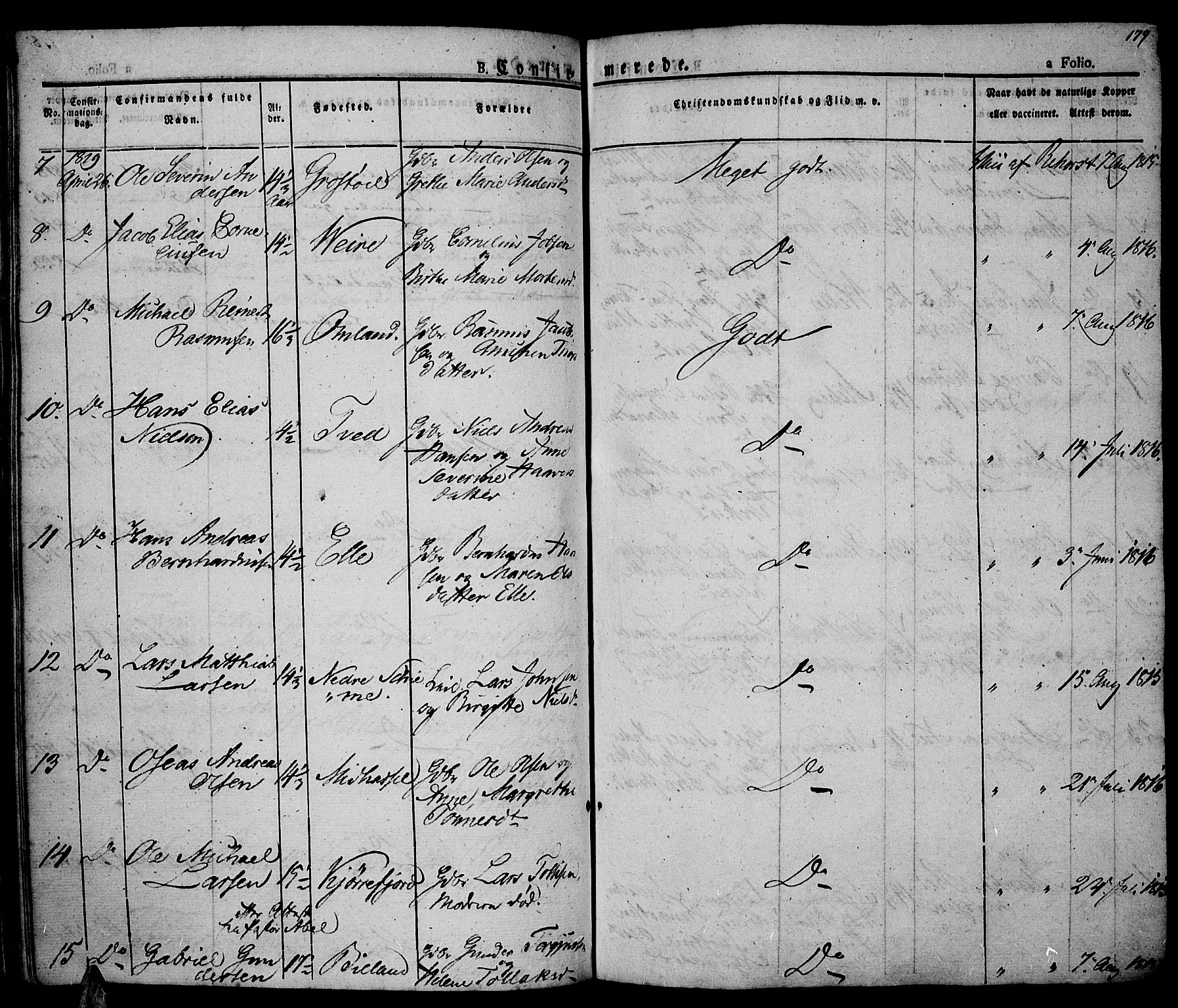 Lista sokneprestkontor, AV/SAK-1111-0027/F/Fa/L0008: Parish register (official) no. A 8, 1823-1835, p. 179