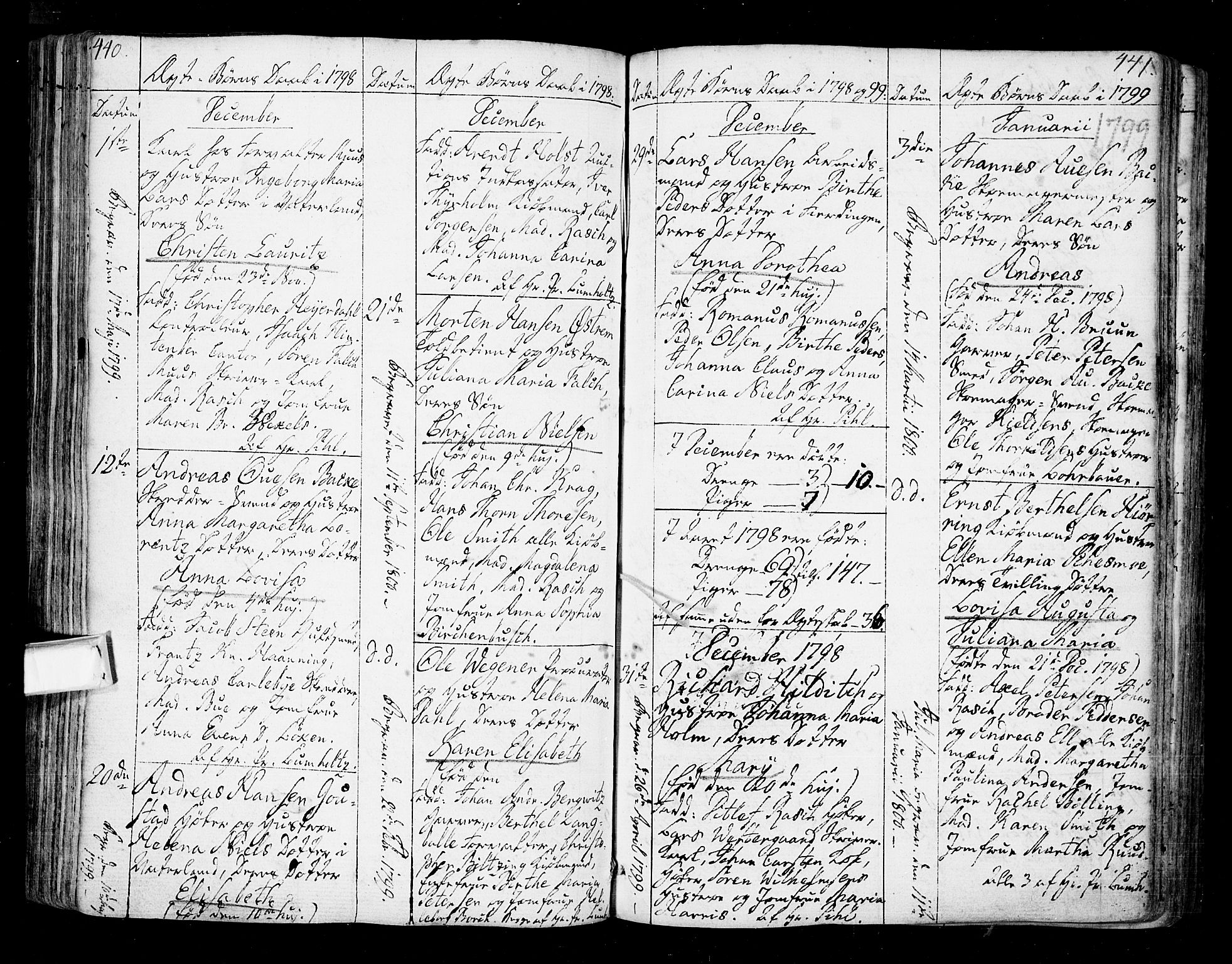 Oslo domkirke Kirkebøker, SAO/A-10752/F/Fa/L0005: Parish register (official) no. 5, 1787-1806, p. 440-441