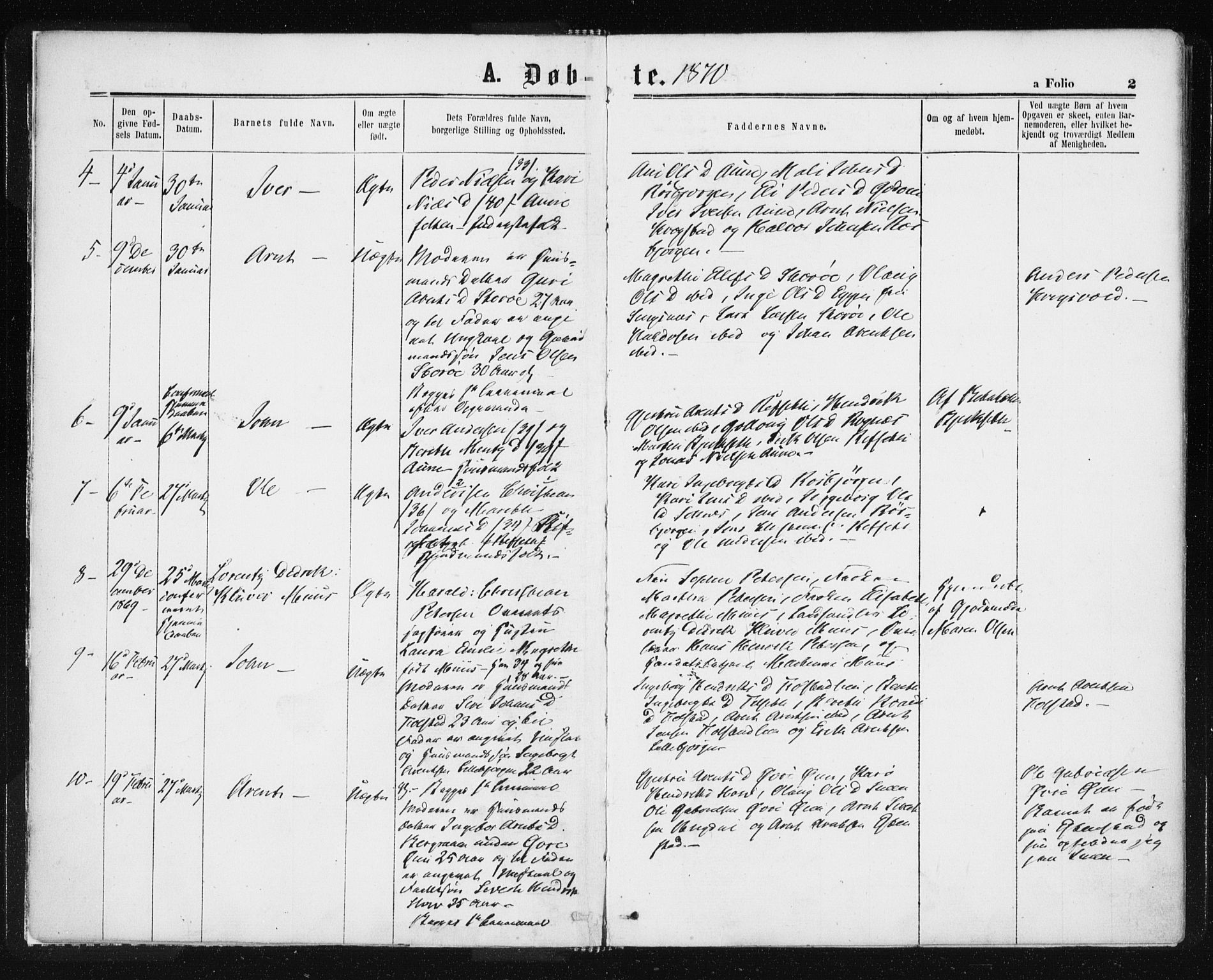 Ministerialprotokoller, klokkerbøker og fødselsregistre - Sør-Trøndelag, SAT/A-1456/687/L1001: Parish register (official) no. 687A07, 1863-1878, p. 2