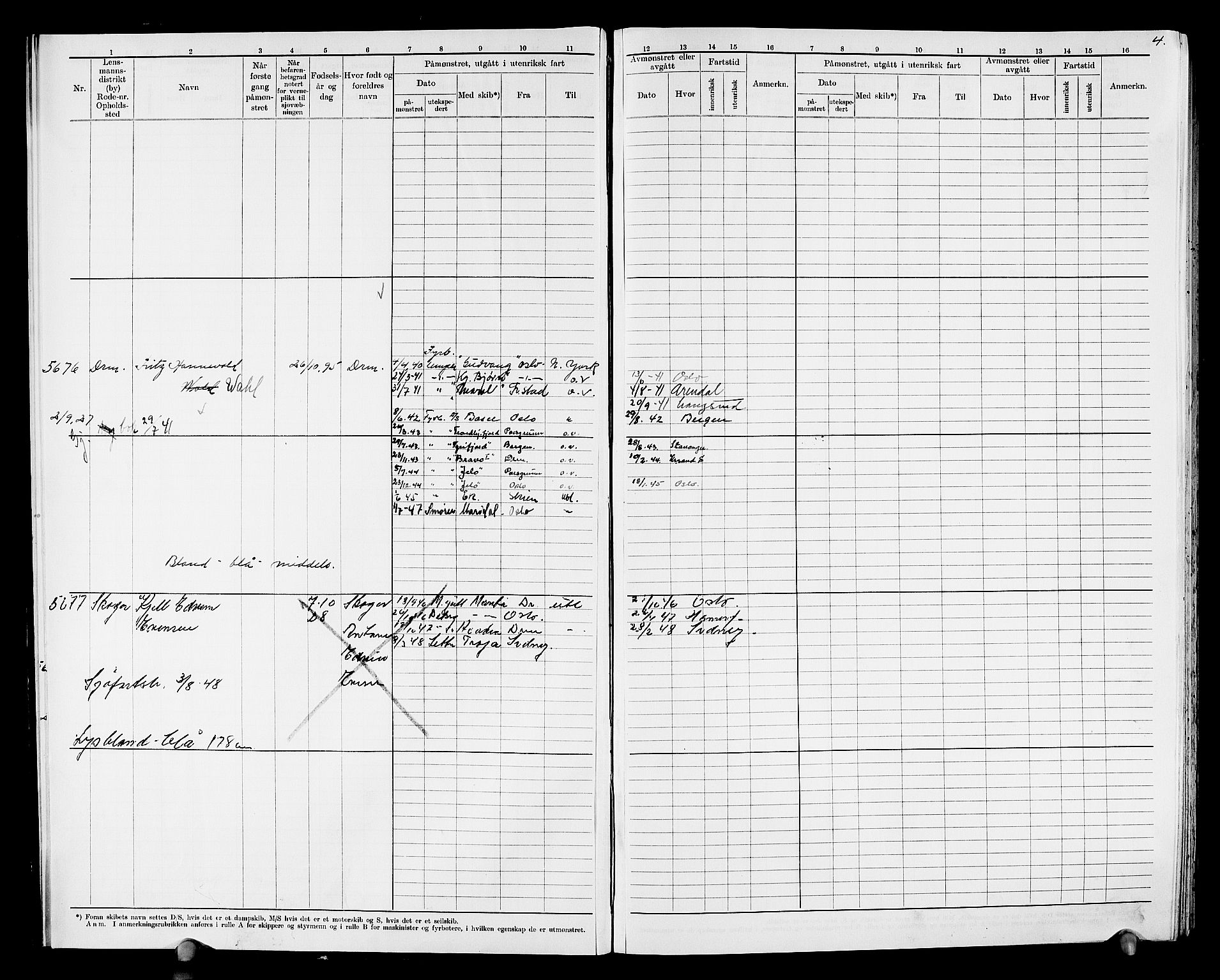 Drammen innrulleringsdistrikt, SAKO/A-781/F/Fc/L0009: Hovedrulle, 1930-1948, p. 6