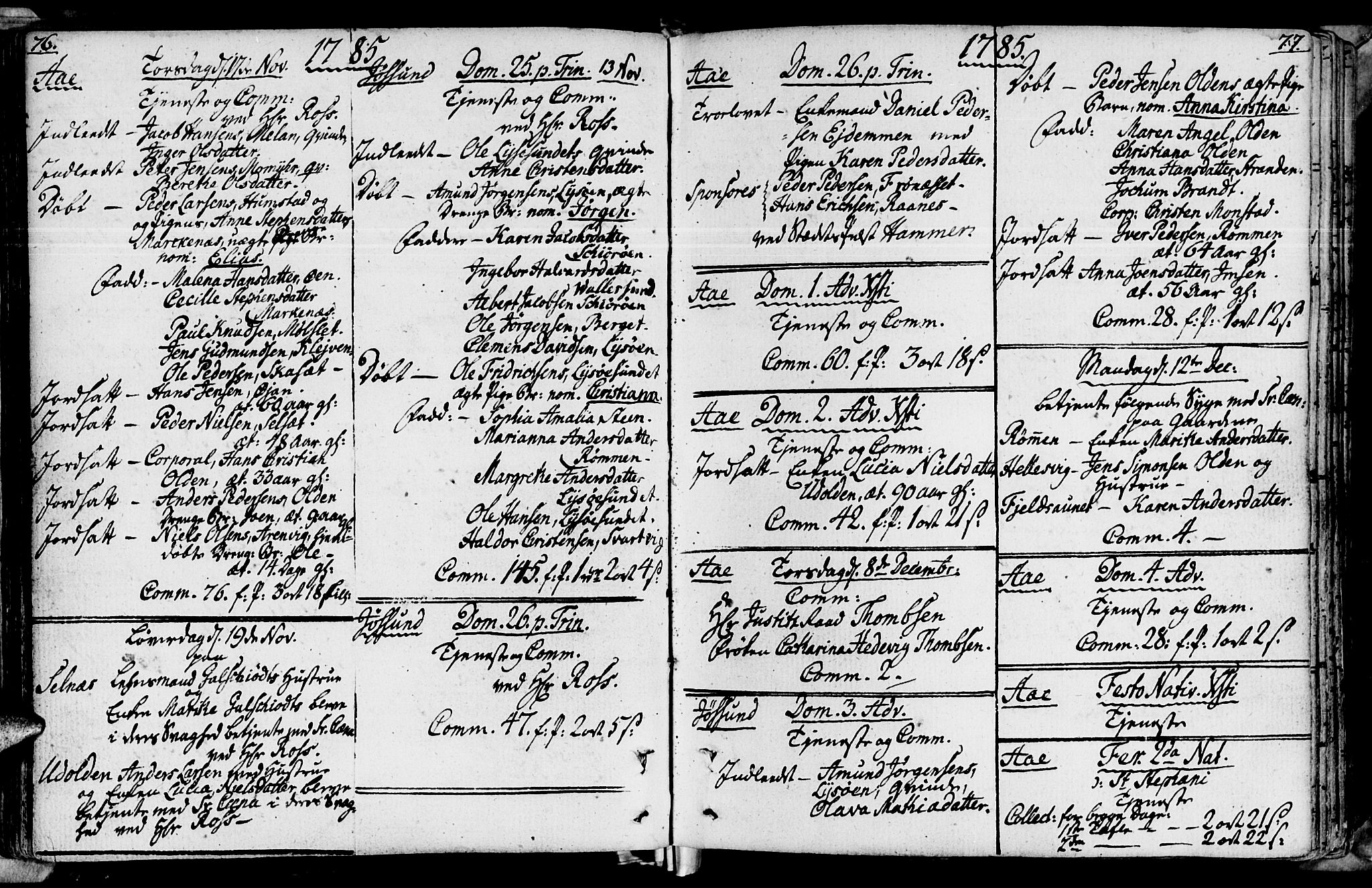 Ministerialprotokoller, klokkerbøker og fødselsregistre - Sør-Trøndelag, SAT/A-1456/655/L0673: Parish register (official) no. 655A02, 1780-1801, p. 76-77