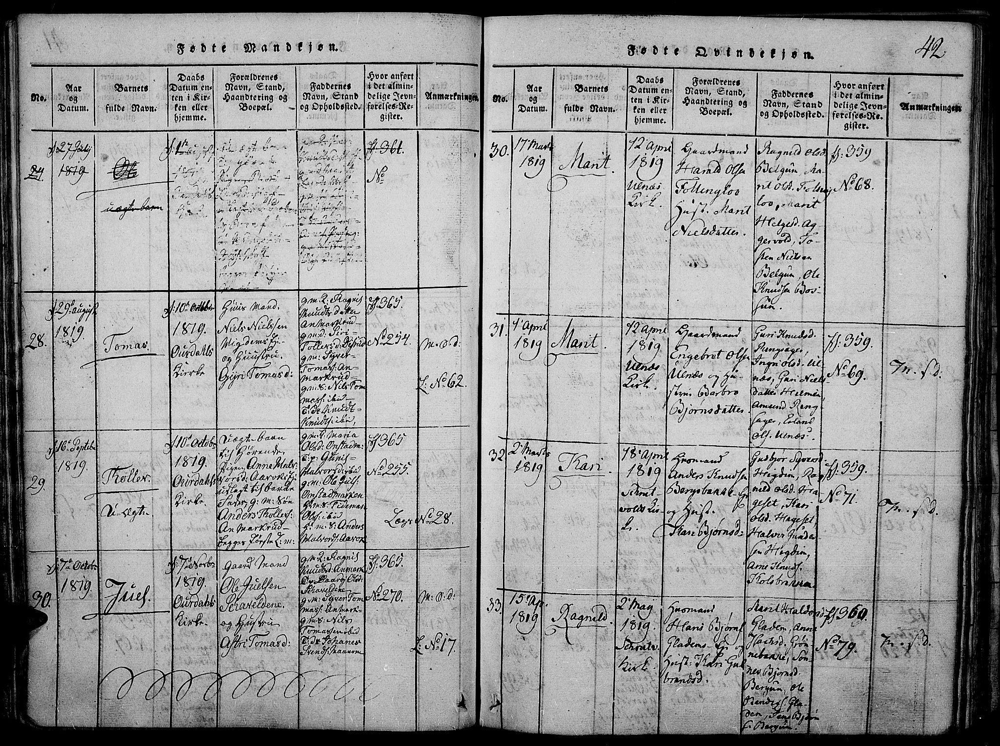 Nord-Aurdal prestekontor, SAH/PREST-132/H/Ha/Haa/L0002: Parish register (official) no. 2, 1816-1828, p. 42