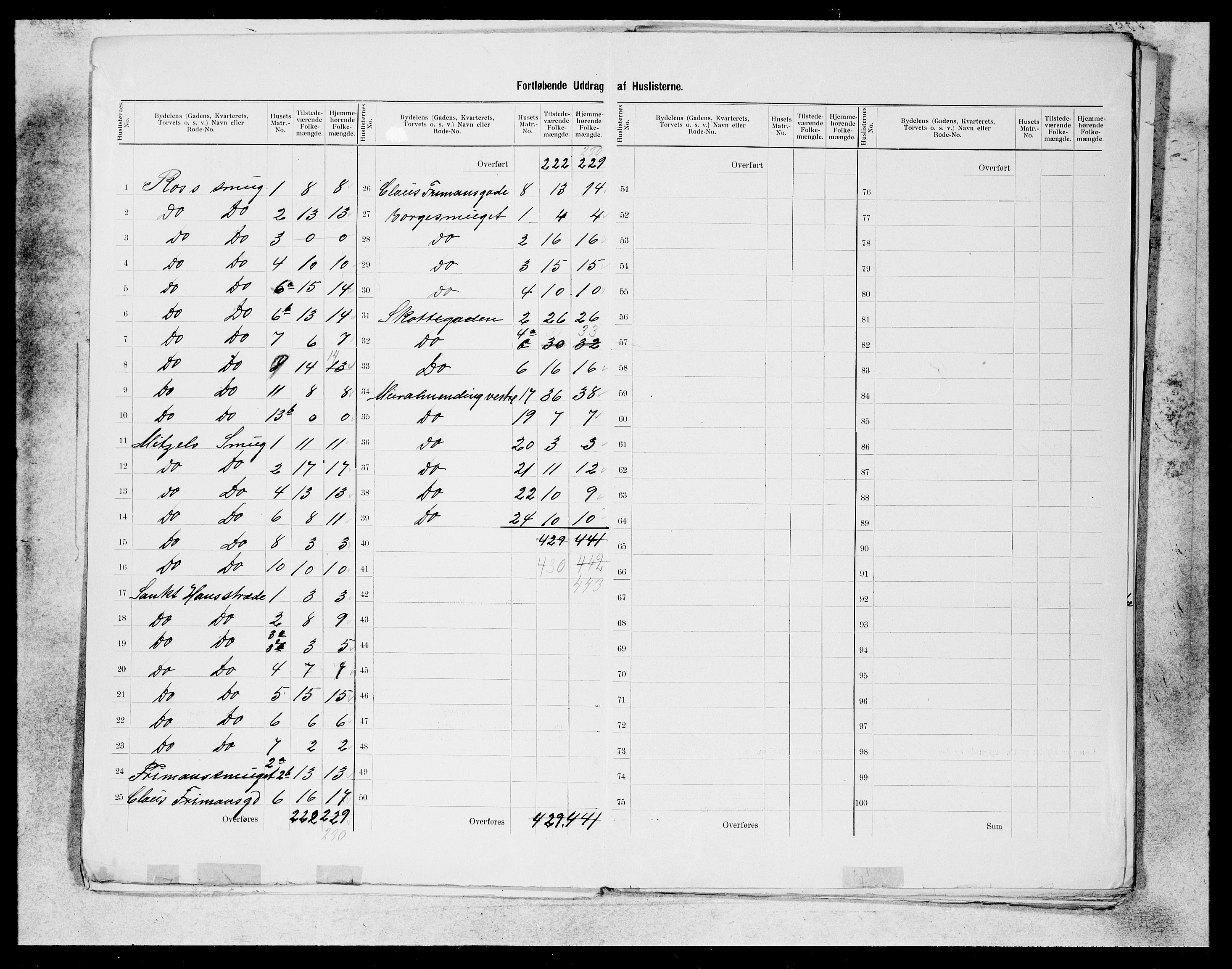 SAB, 1900 census for Bergen, 1900, p. 231