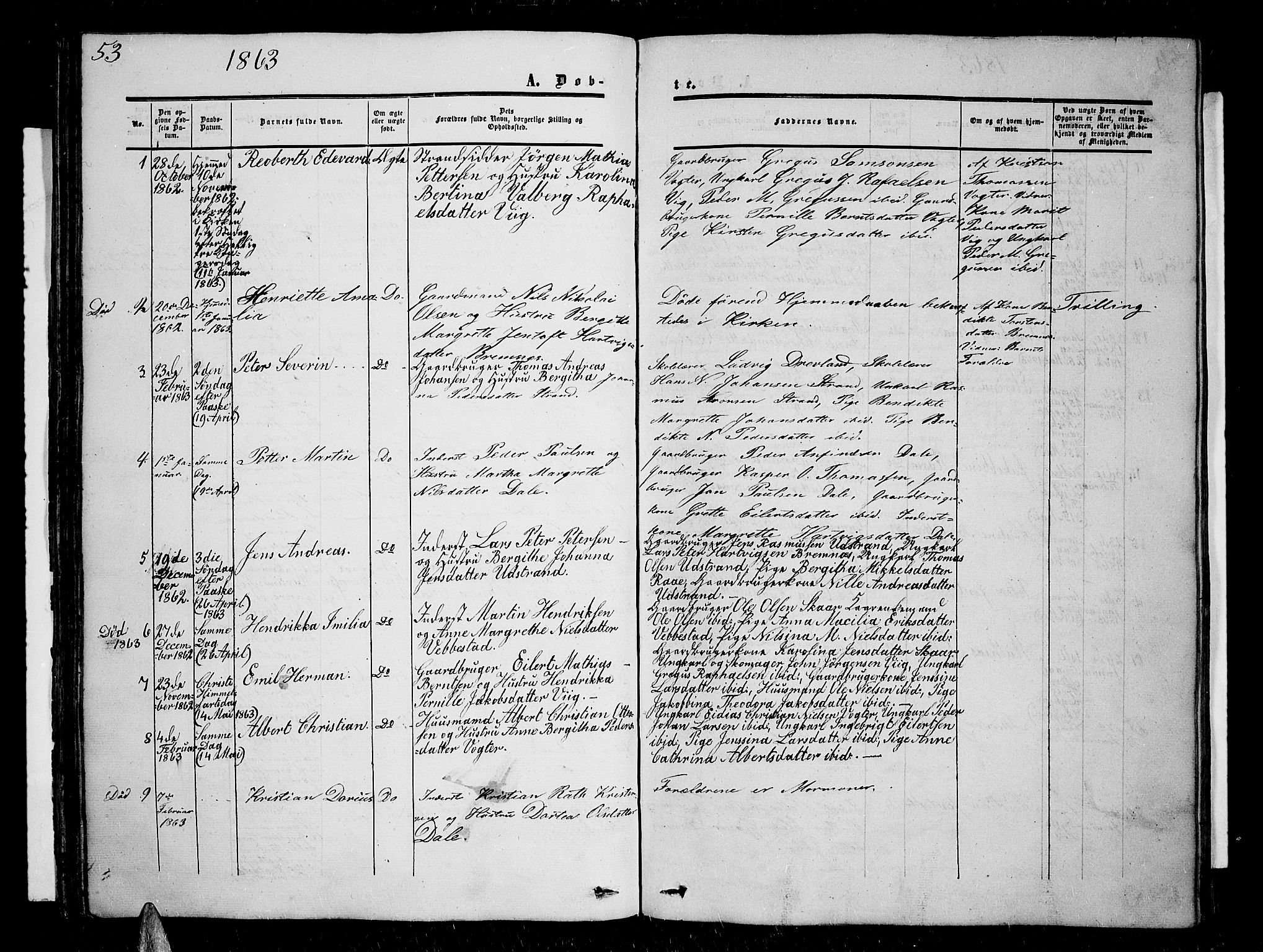 Kvæfjord sokneprestkontor, SATØ/S-1323/G/Ga/Gab/L0003klokker: Parish register (copy) no. 3, 1856-1870, p. 53