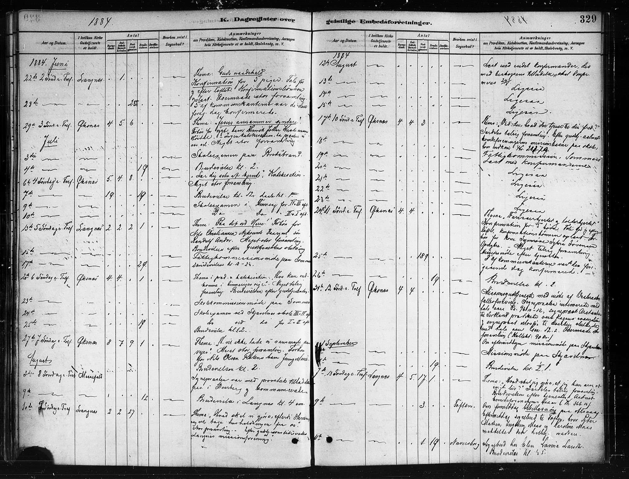 Ministerialprotokoller, klokkerbøker og fødselsregistre - Nordland, AV/SAT-A-1459/893/L1335: Parish register (official) no. 893A08 /1, 1878-1884, p. 329