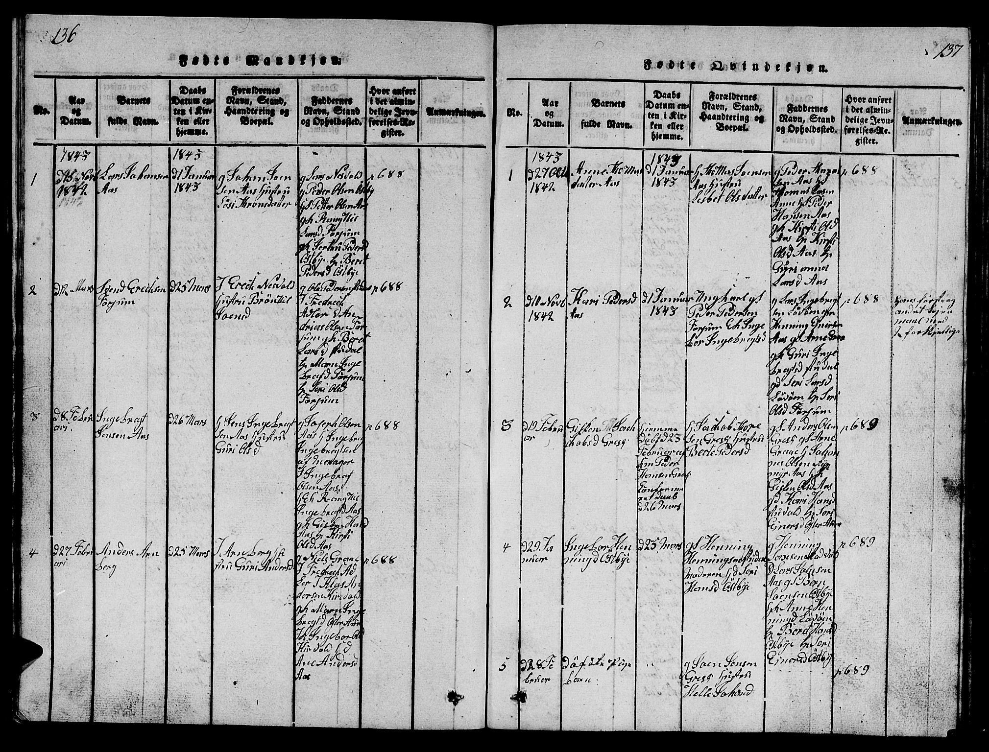 Ministerialprotokoller, klokkerbøker og fødselsregistre - Sør-Trøndelag, AV/SAT-A-1456/698/L1164: Parish register (copy) no. 698C01, 1816-1861, p. 136-137