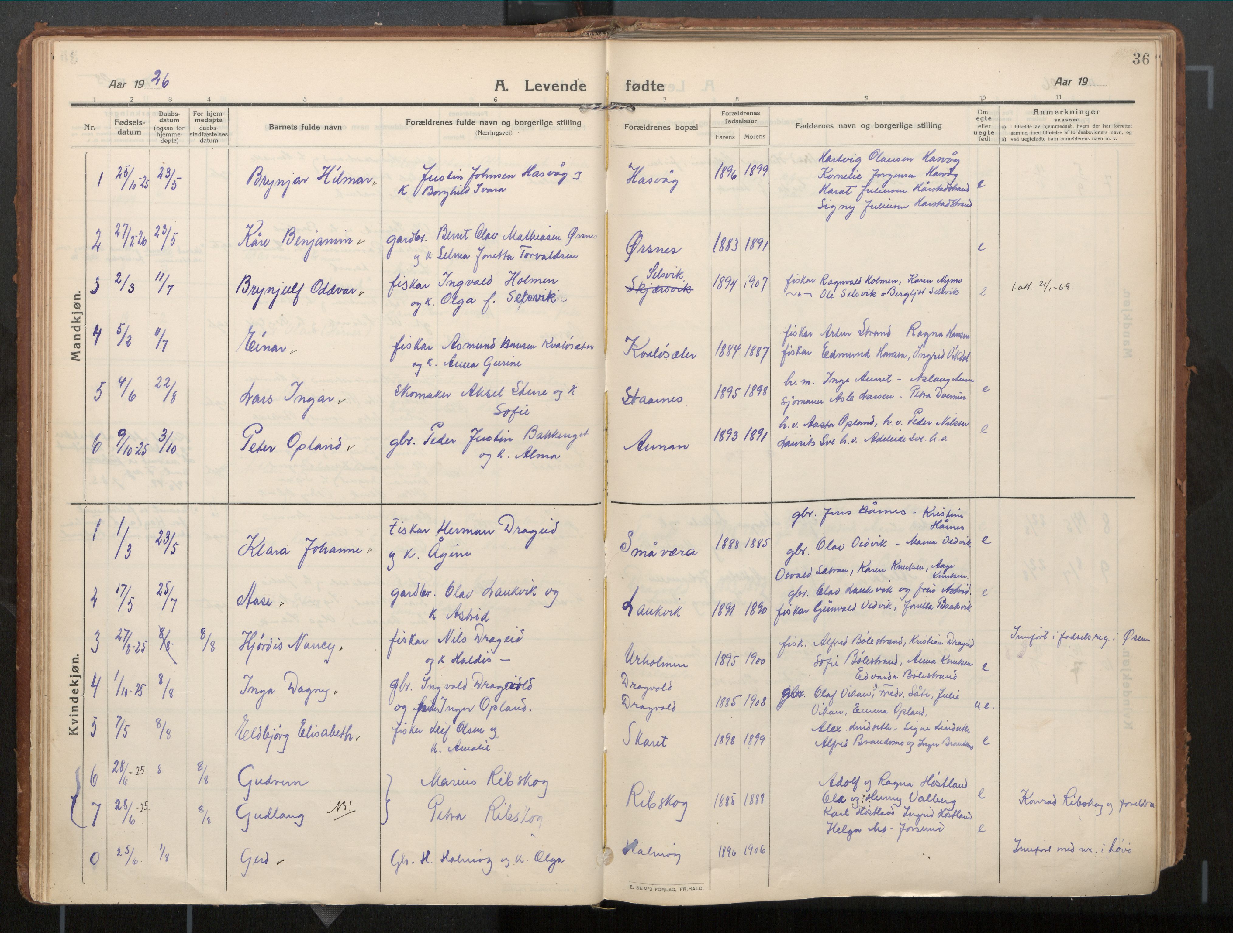 Ministerialprotokoller, klokkerbøker og fødselsregistre - Nord-Trøndelag, AV/SAT-A-1458/771/L0598: Parish register (official) no. 771A05, 1911-1937, p. 36