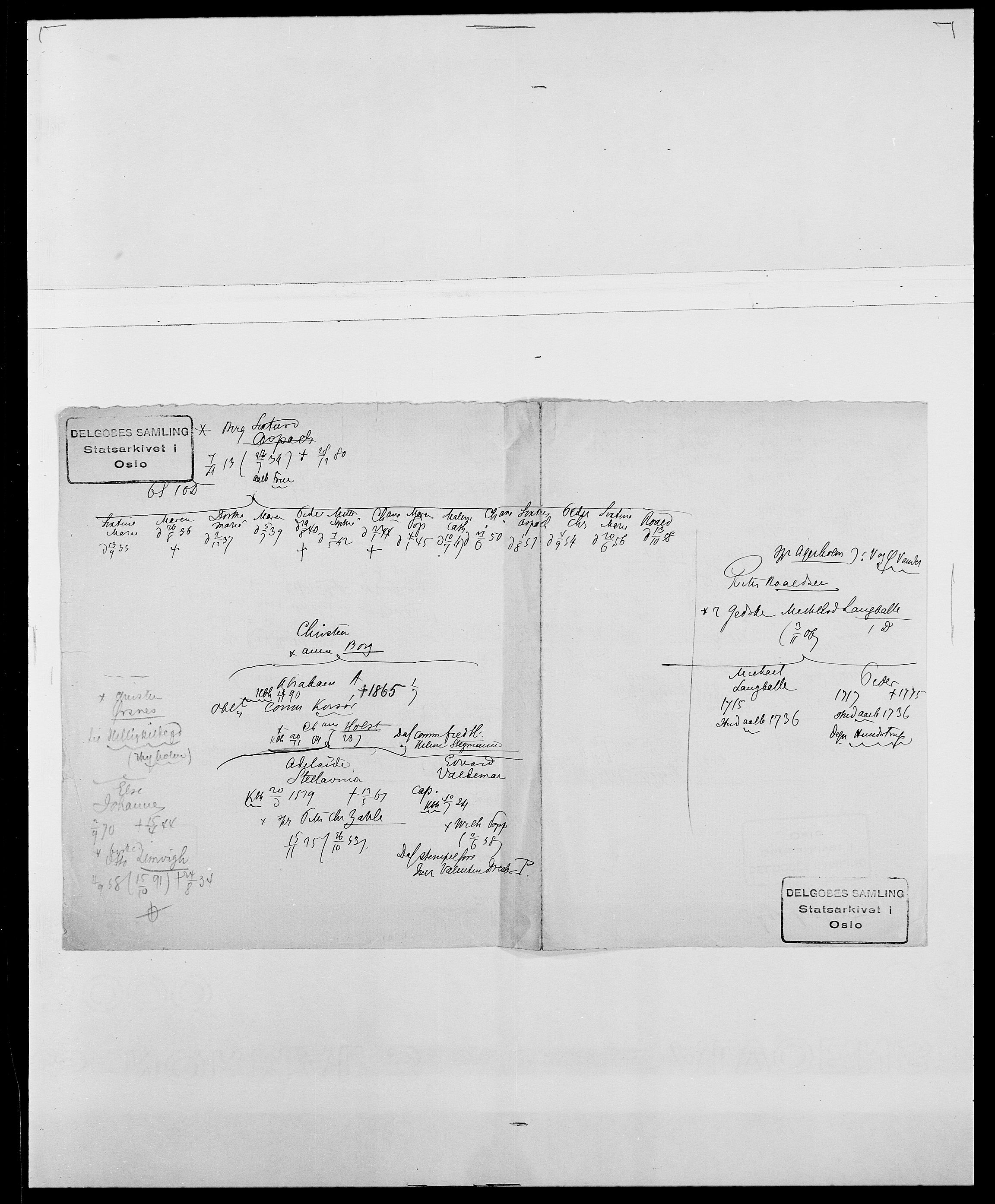 Delgobe, Charles Antoine - samling, AV/SAO-PAO-0038/D/Da/L0001: Aabye - Angerman, p. 298