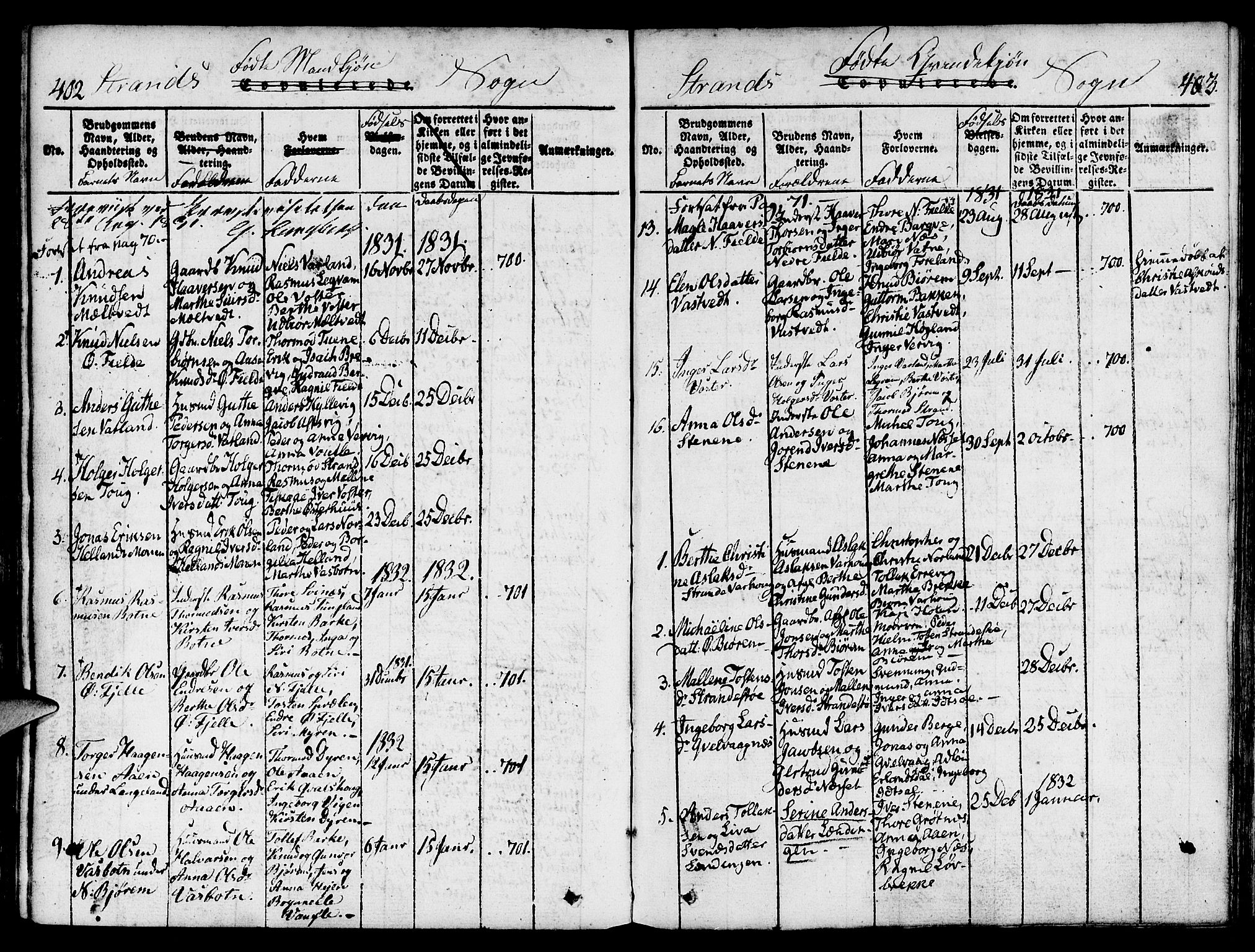 Strand sokneprestkontor, SAST/A-101828/H/Ha/Haa/L0004: Parish register (official) no. A 4 /1, 1816-1833, p. 402-403