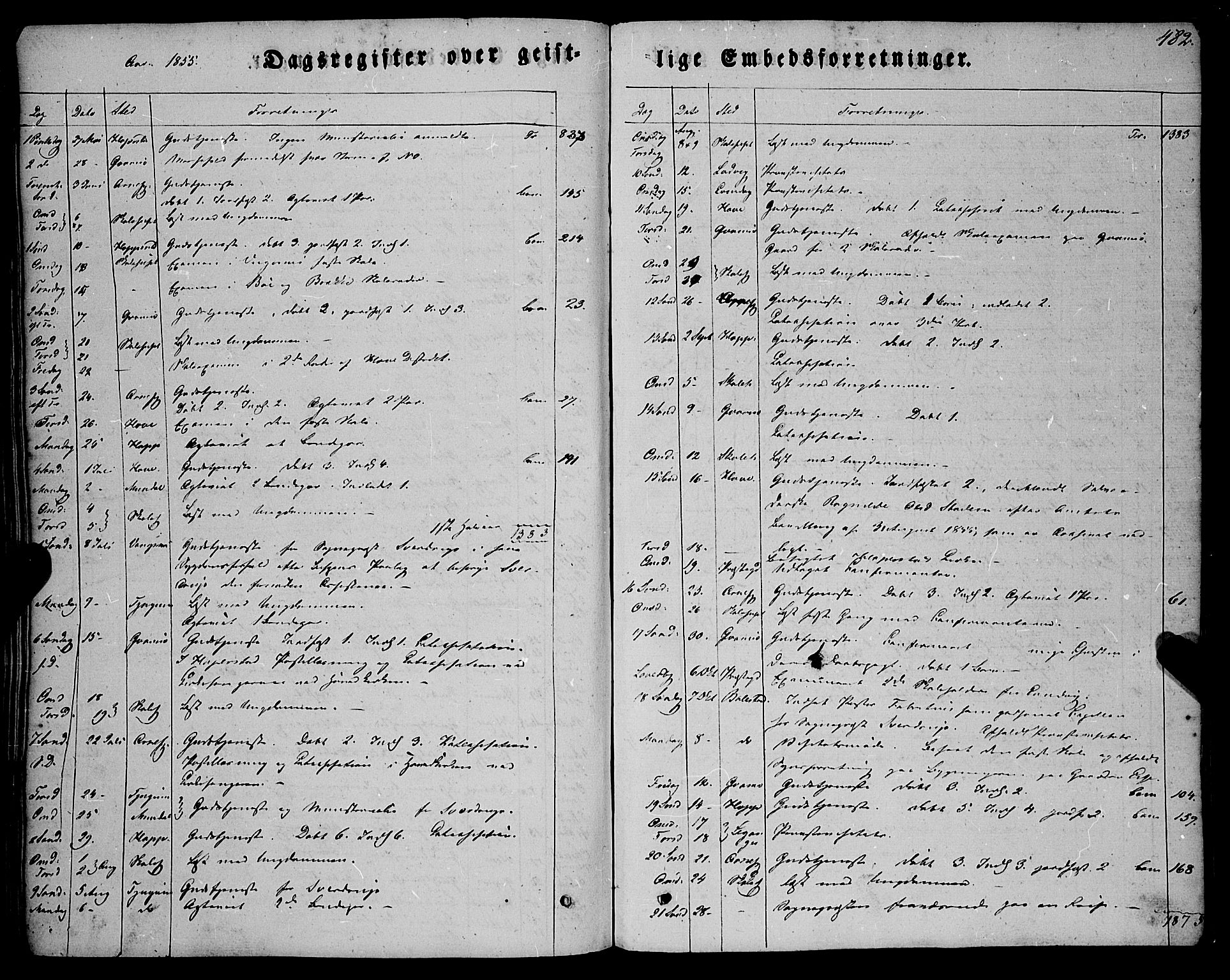 Vik sokneprestembete, SAB/A-81501: Parish register (official) no. A 8, 1846-1865, p. 482