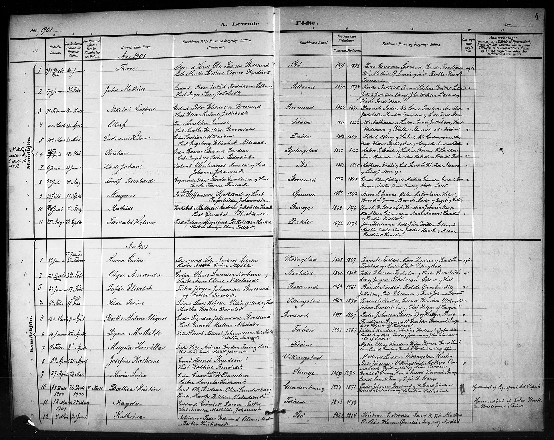 Torvastad sokneprestkontor, SAST/A -101857/H/Ha/Hab/L0008: Parish register (copy) no. B 8, 1901-1924, p. 4